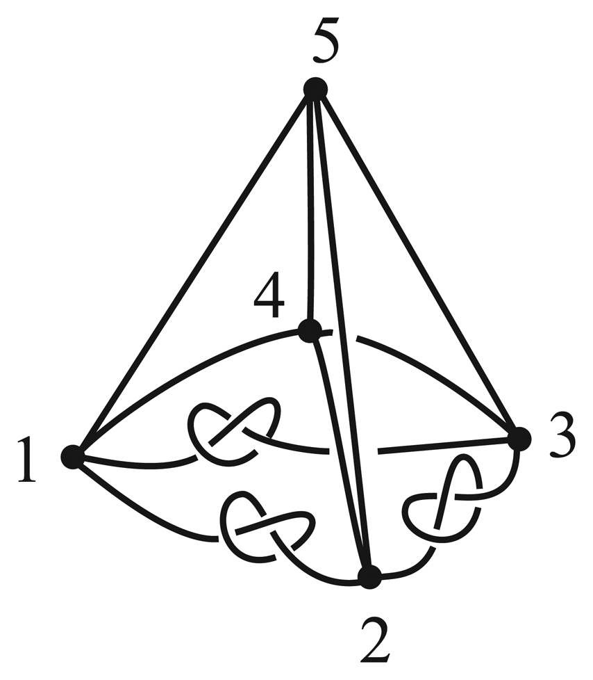 Symmetry 06 00189f7 1024