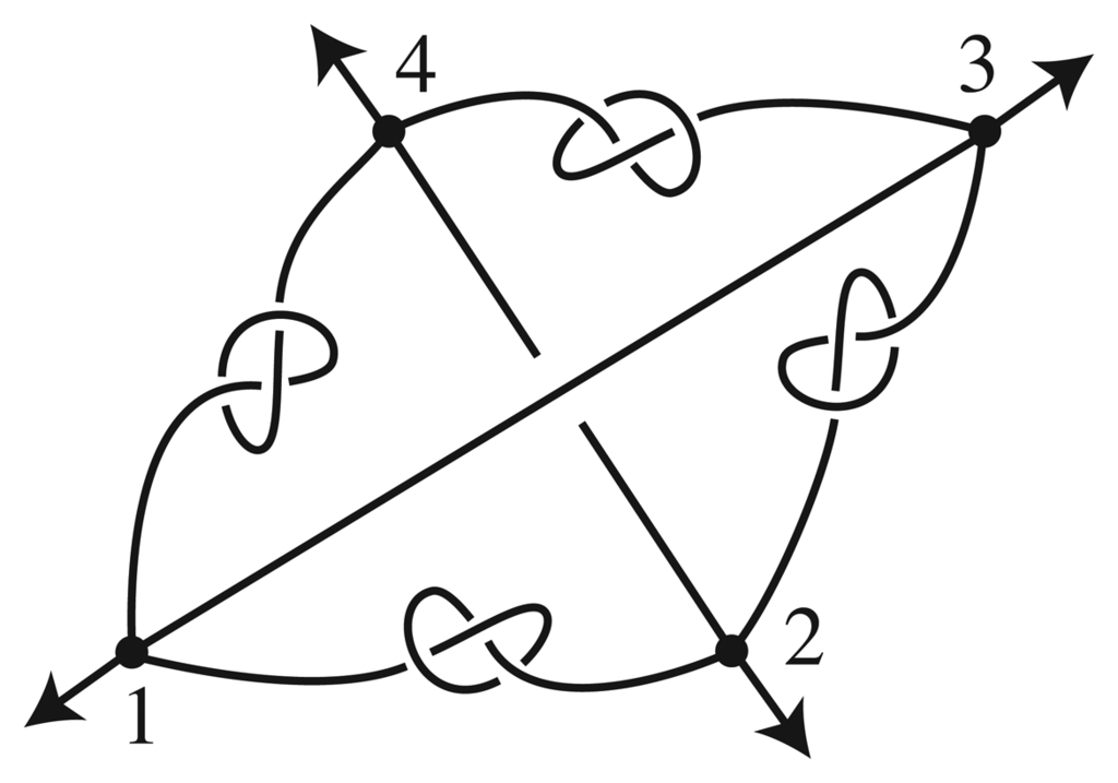 Symmetry 06 00189f8 1024