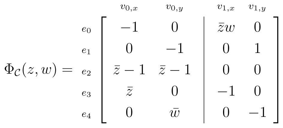 Symmetry 06 00308e3