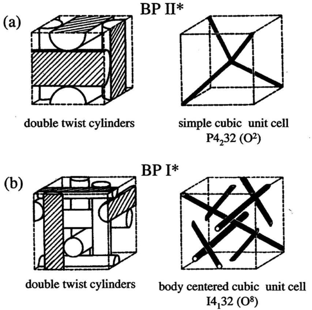 Symmetry 06 00444f13 1024