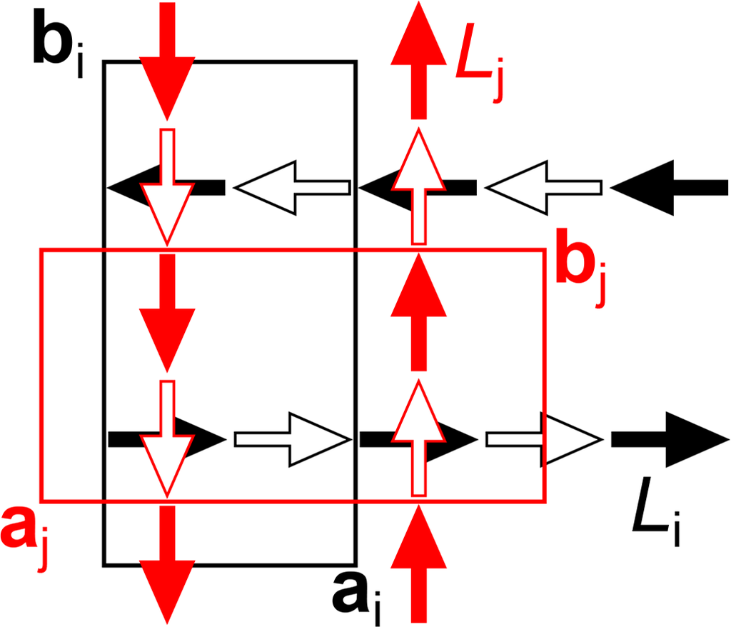 download intersecting hypergraphs and decompositions