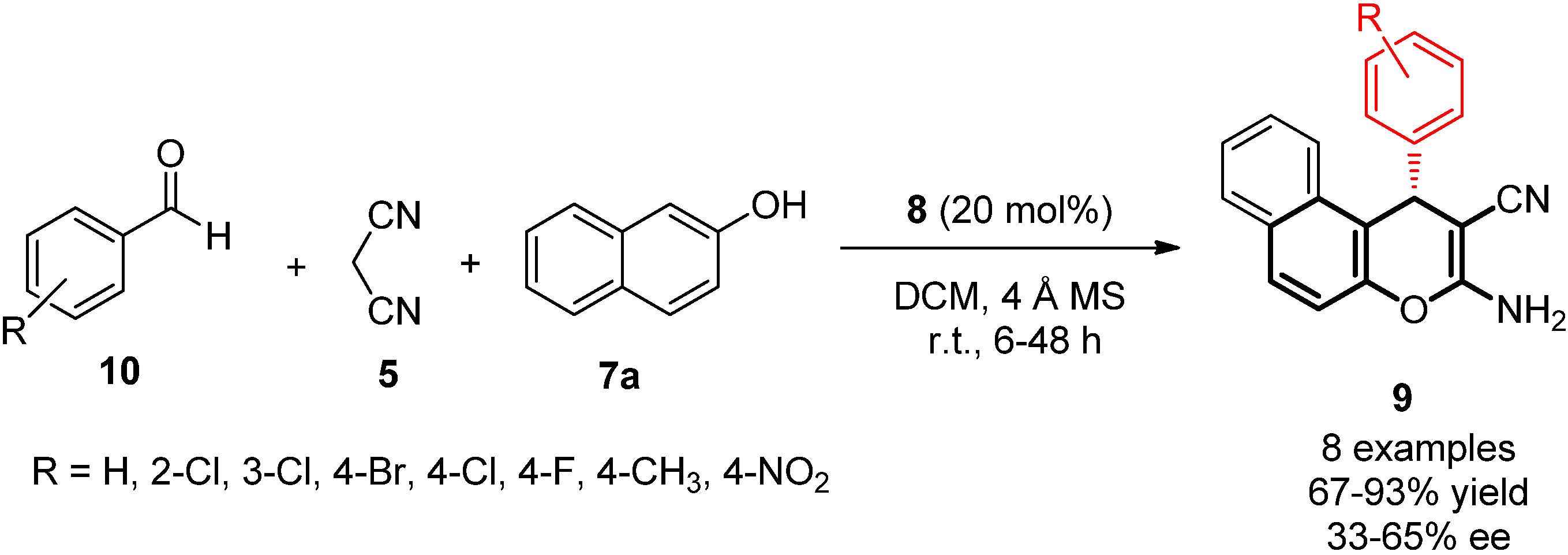 2 amino 4h chromenes activity essay 2 amino 4h chromenes synthesis essay
