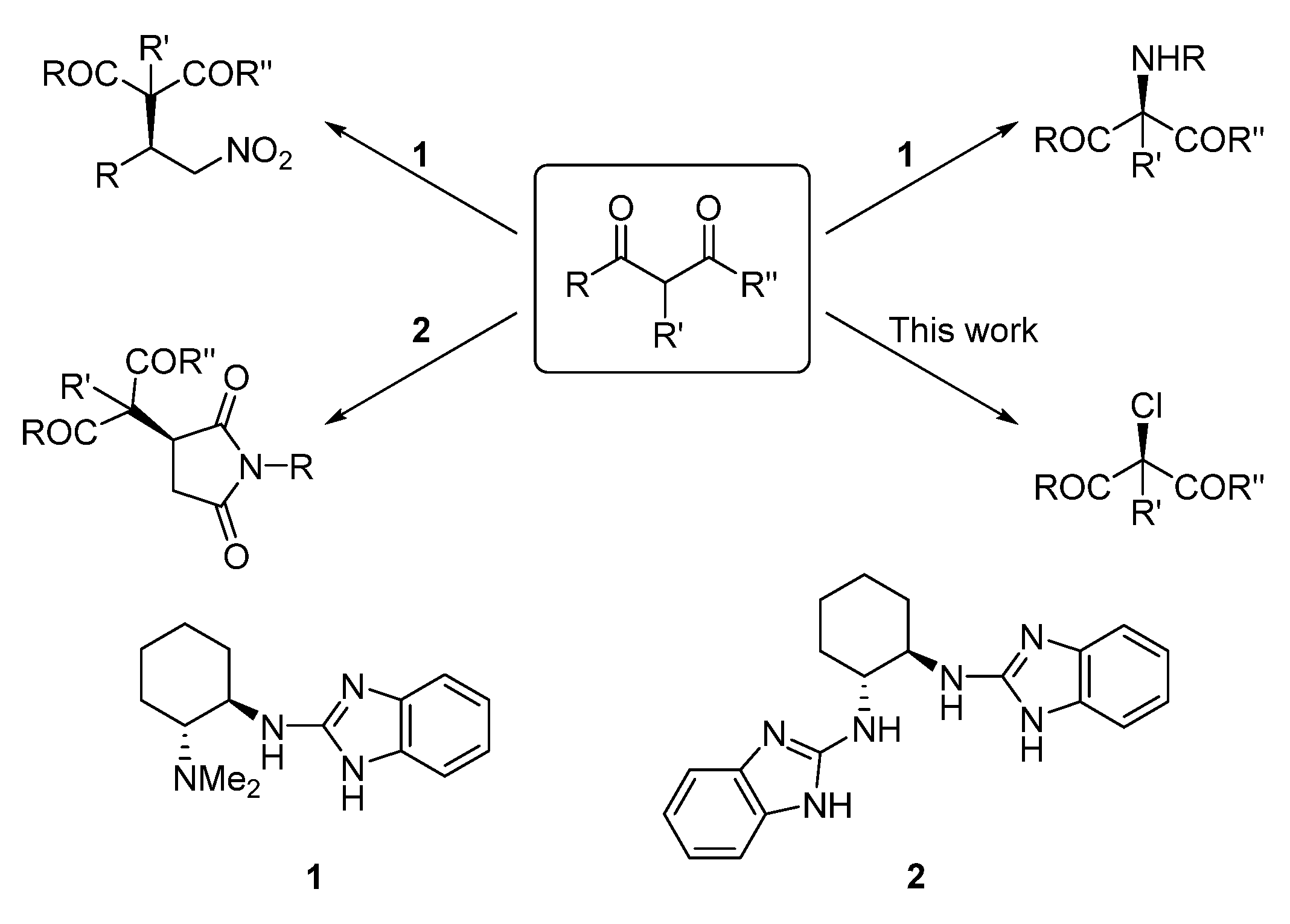 Symmetry 08 00003 g001
