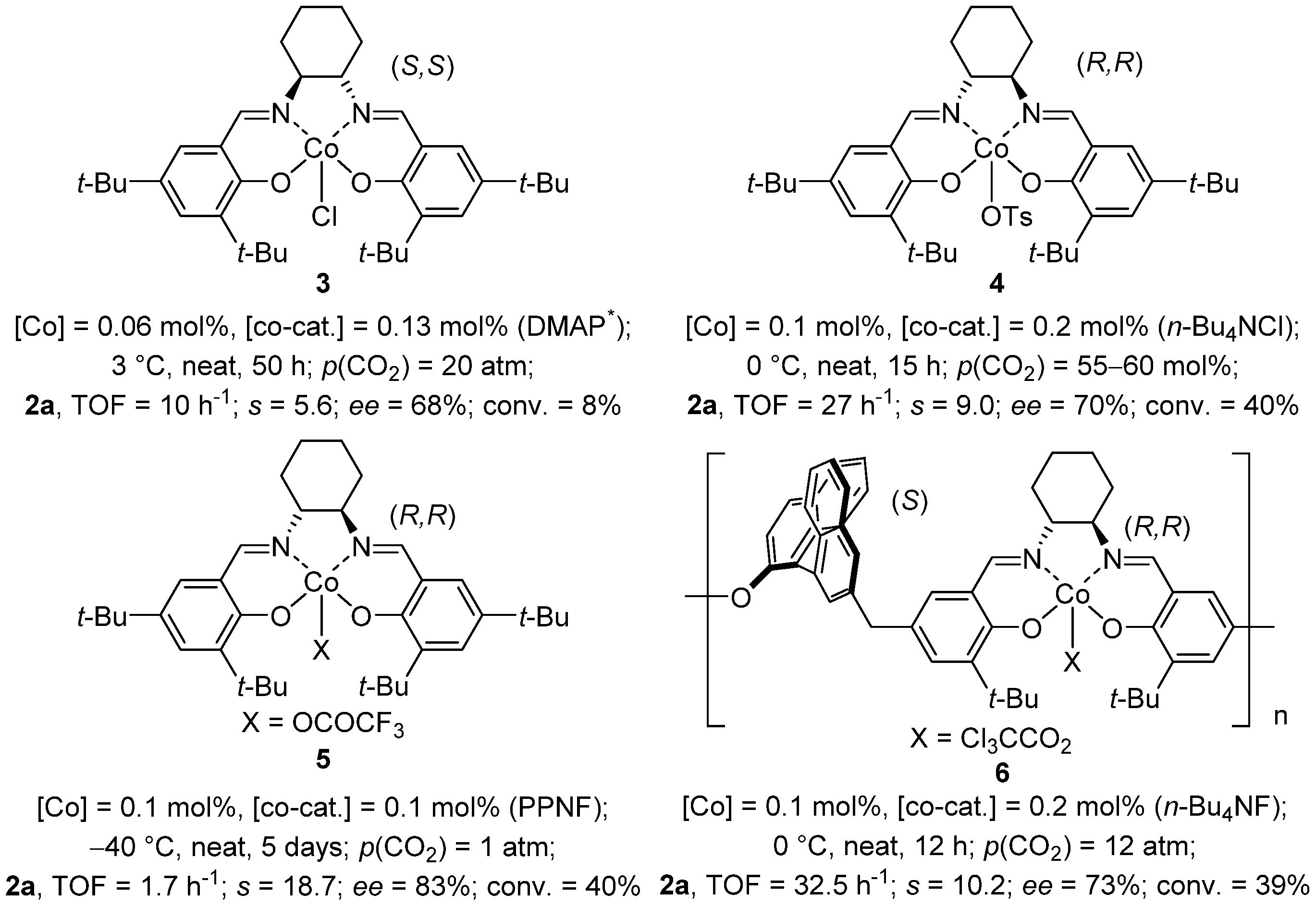 Symmetry 08 00004 g002