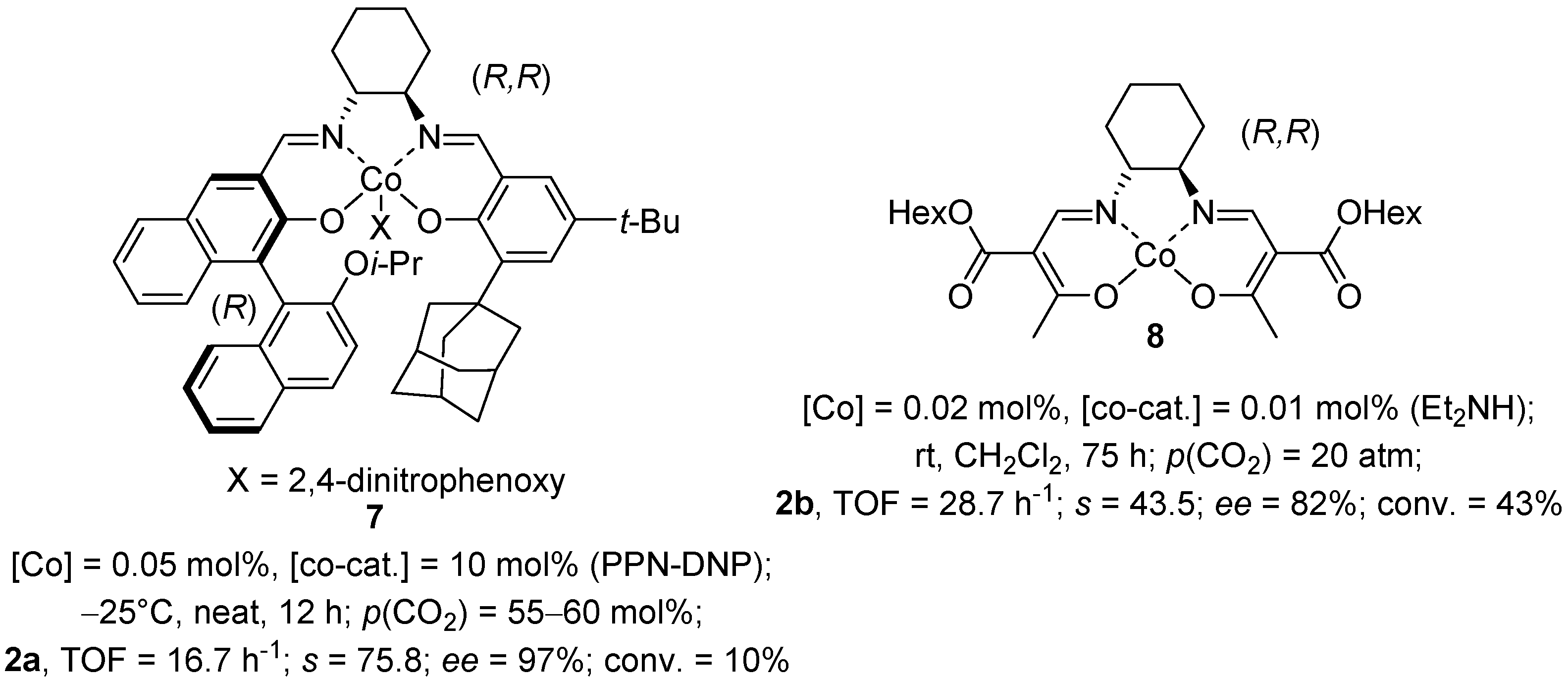 Symmetry 08 00004 g003
