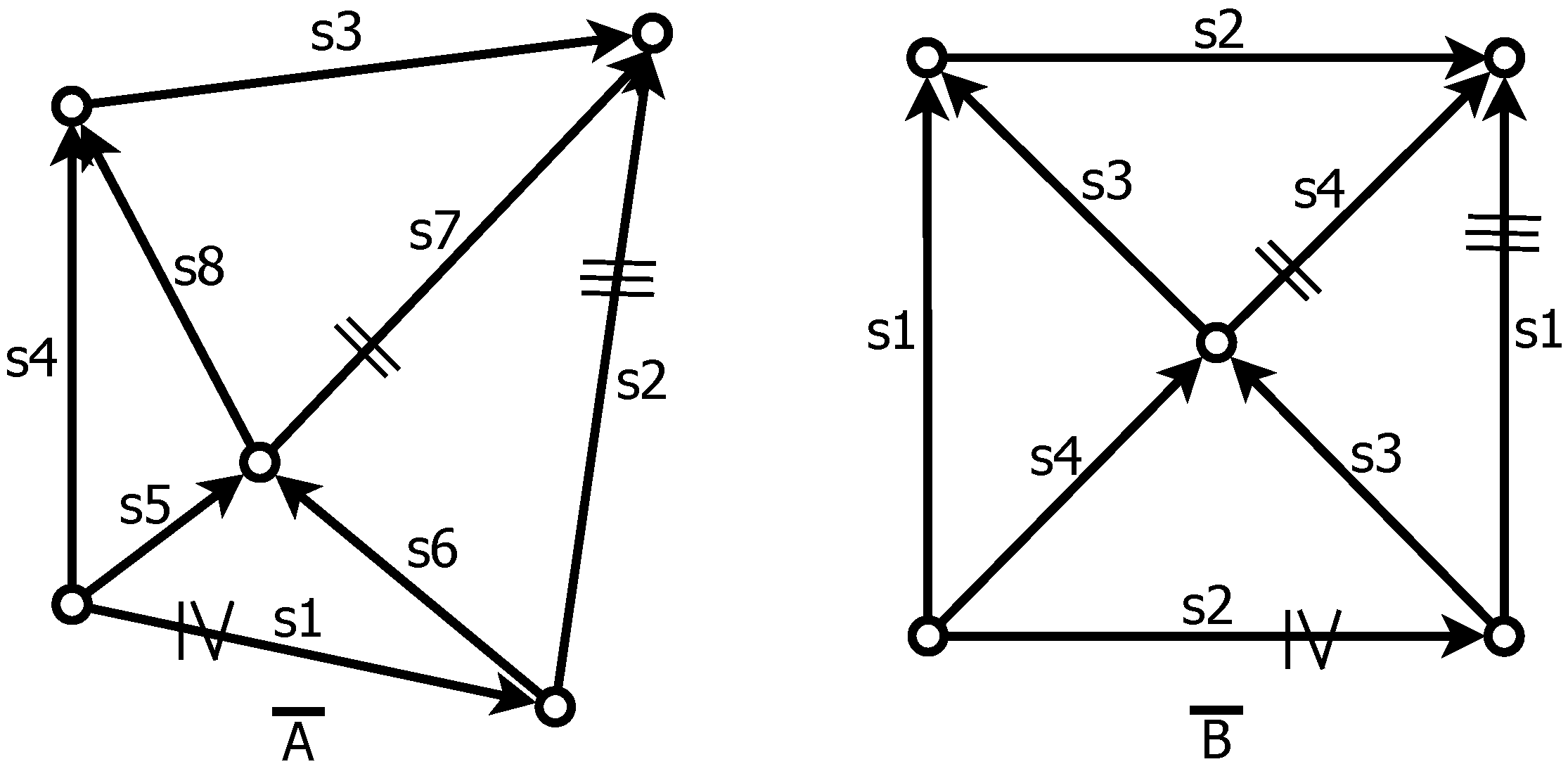 Symmetry | Free Full-Text | Duality in Geometric Graphs