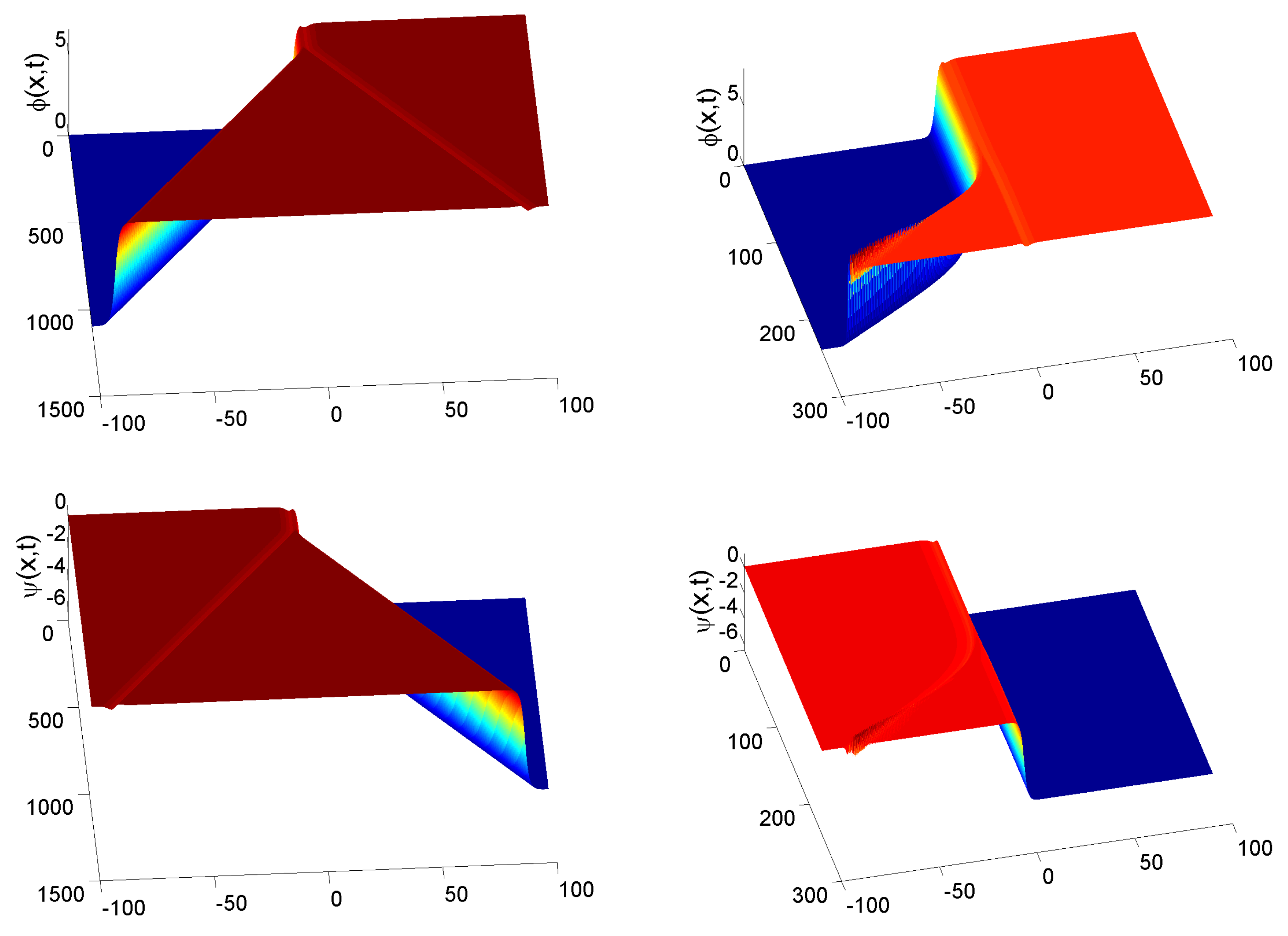 download sexualized brains scientific modeling of emotional intelligence