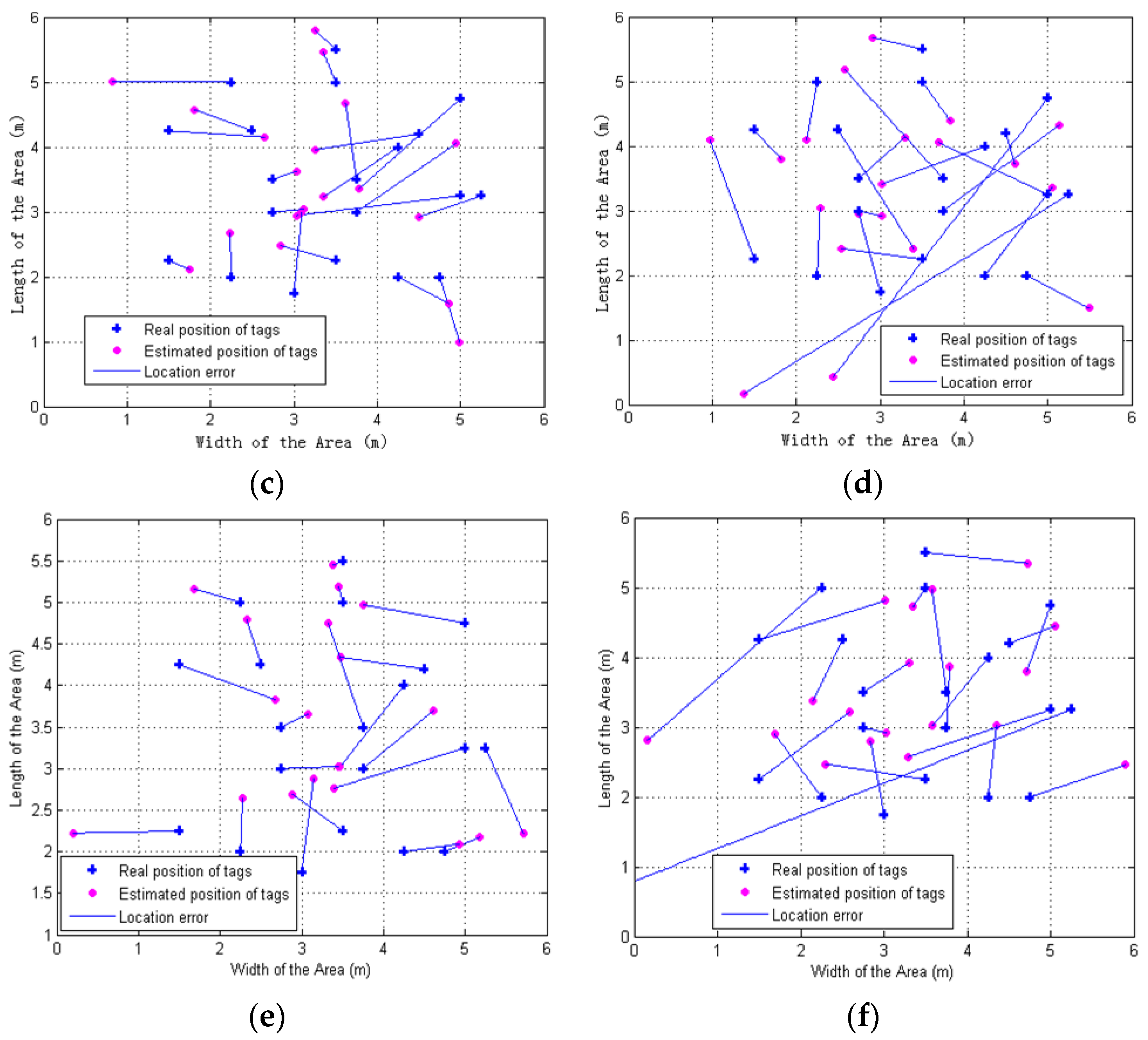 special issue on design and analysis Experimental design and data analysis v fmri hardware and environment general issues in fmri experimental design: special demands on the methods of stimulus presentation and subject accommodation within the system. special issue on design and analysis Experimental design and data analysis v fmri hardware and environment general issues in fmri experimental design: special demands on the methods of stimulus presentation and subject accommodation within the system.