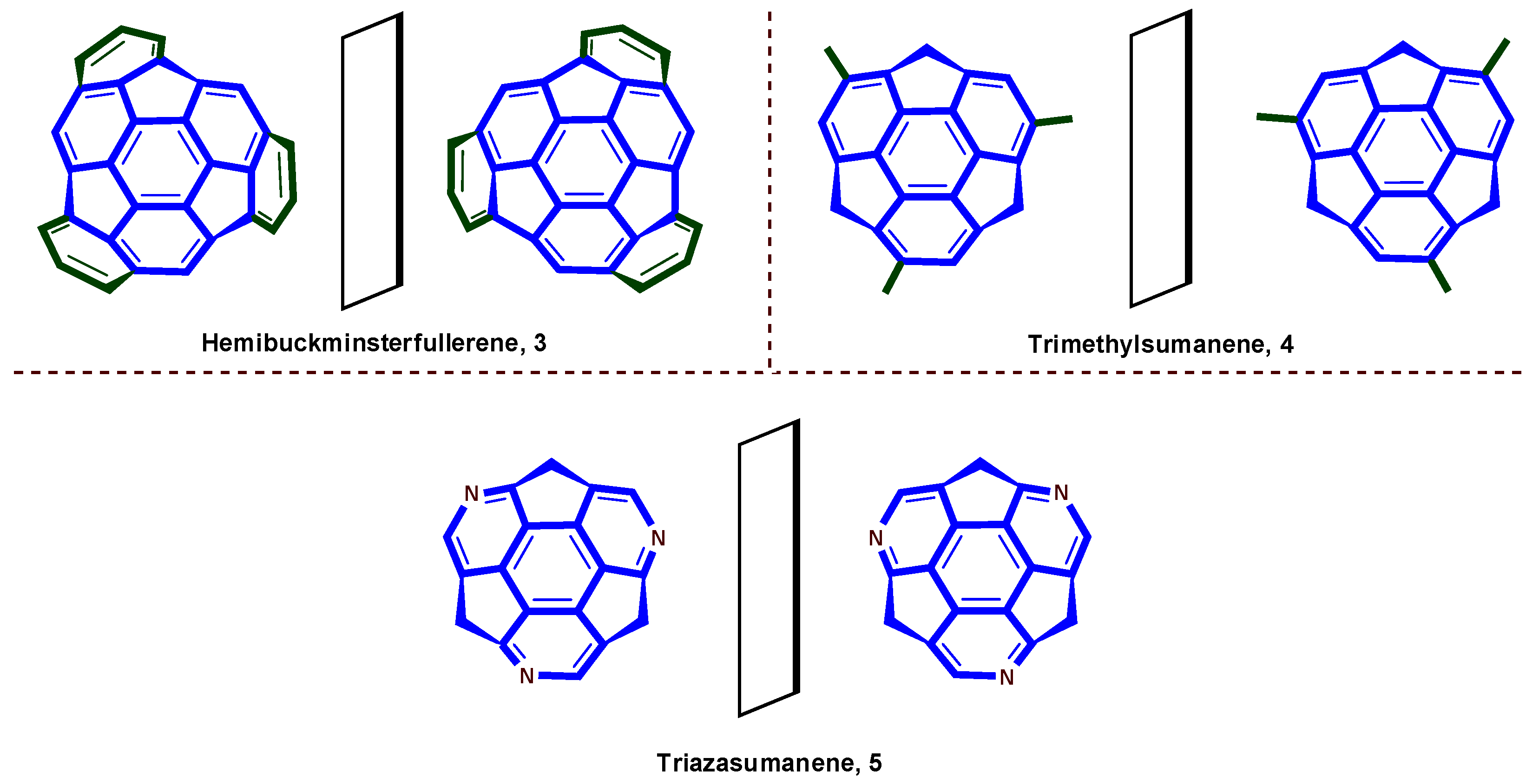 Symmetry 09 00174 g002