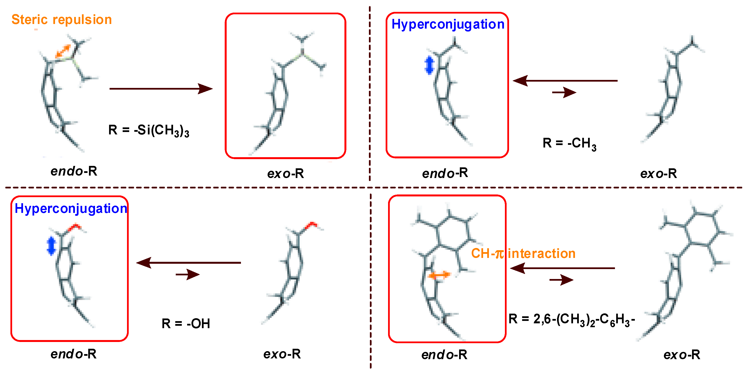Symmetry 09 00174 g006
