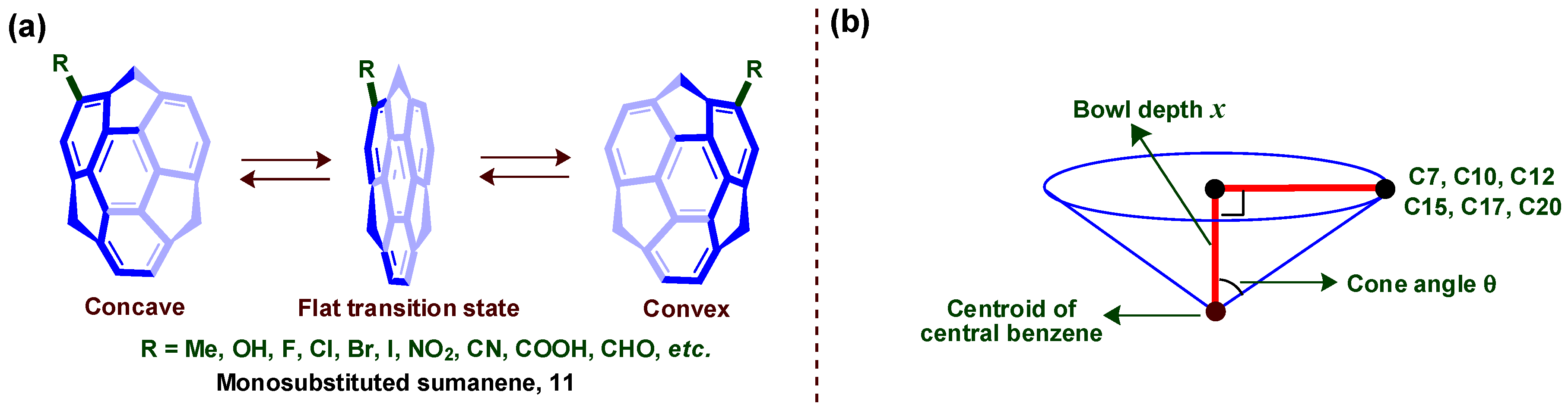 Symmetry 09 00174 g007