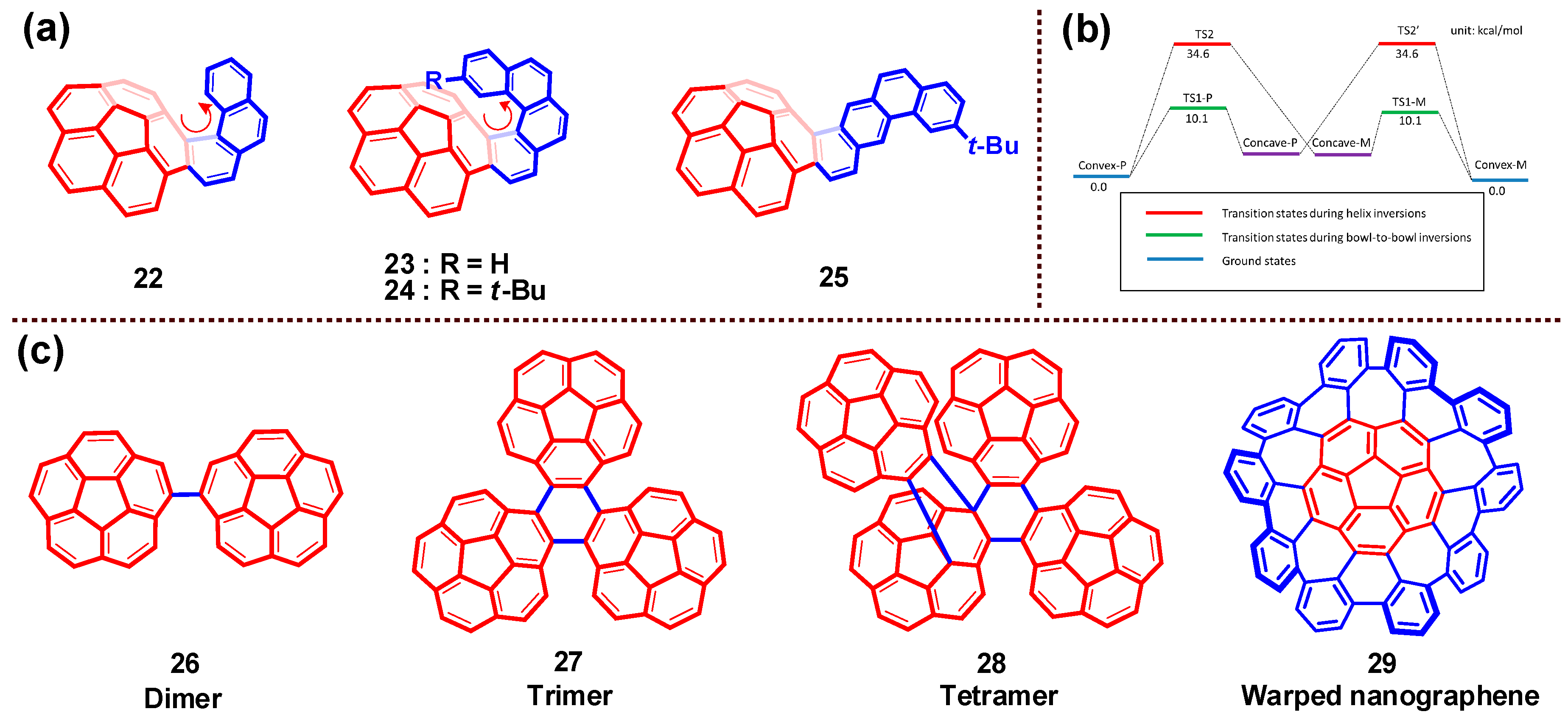 Symmetry 09 00174 g014