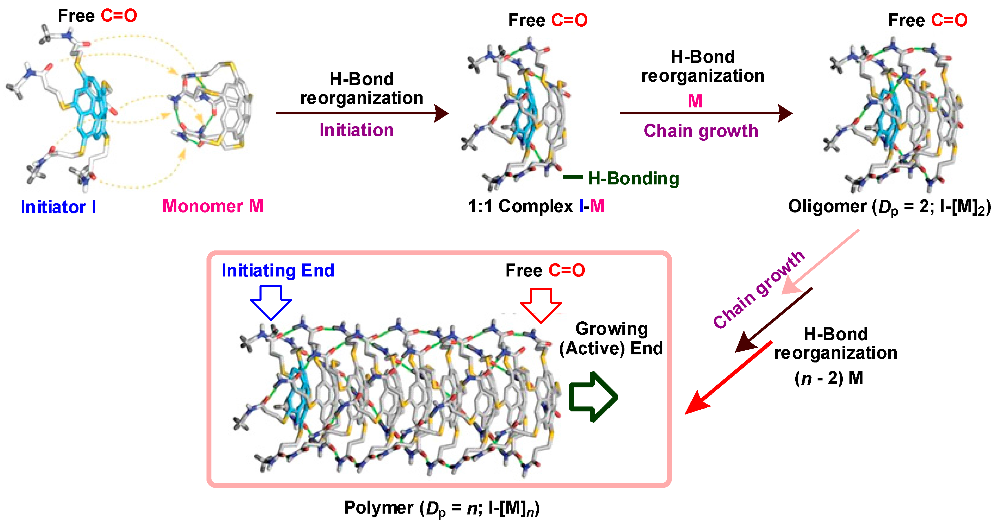 Symmetry 09 00174 g019