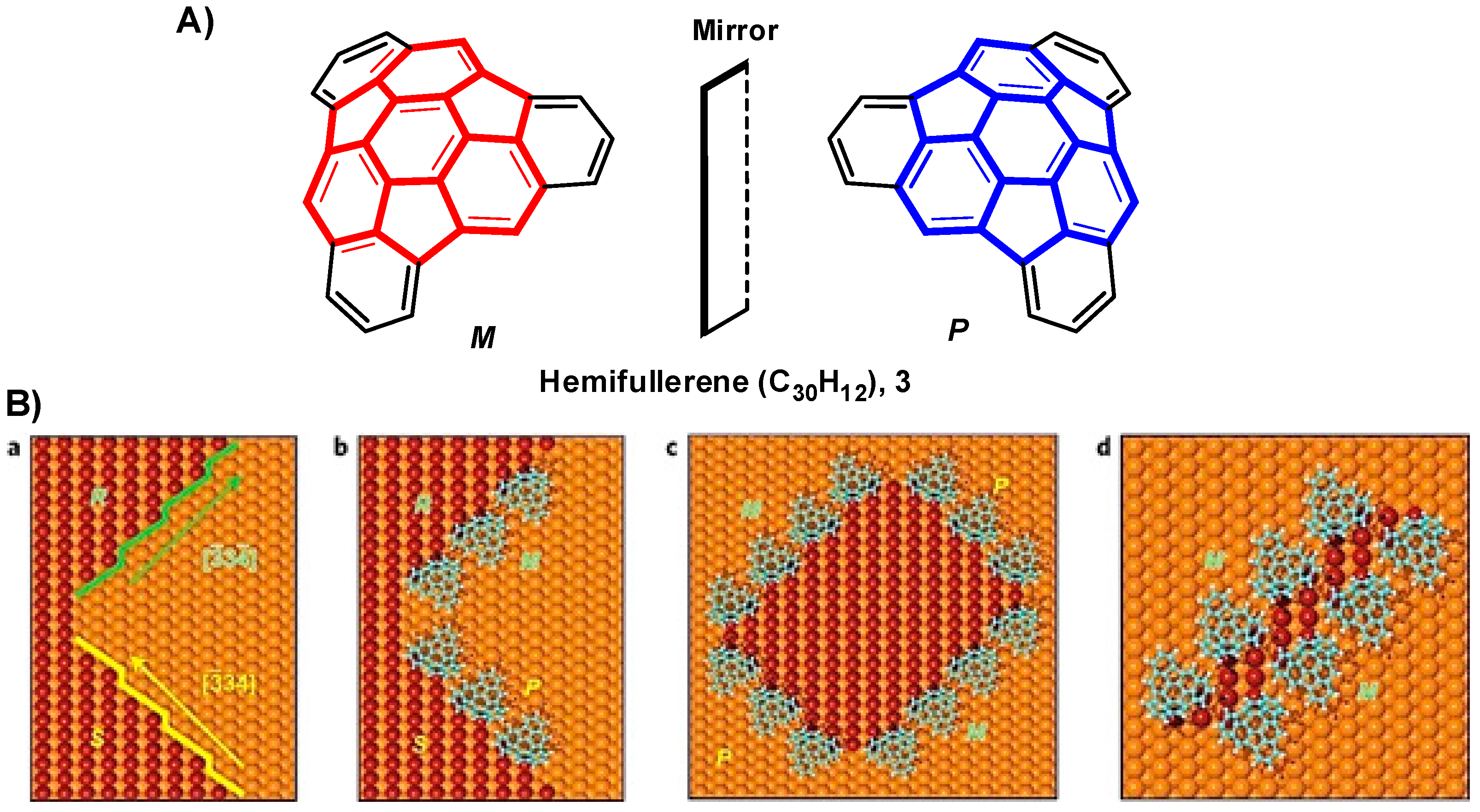 Symmetry 09 00174 g020