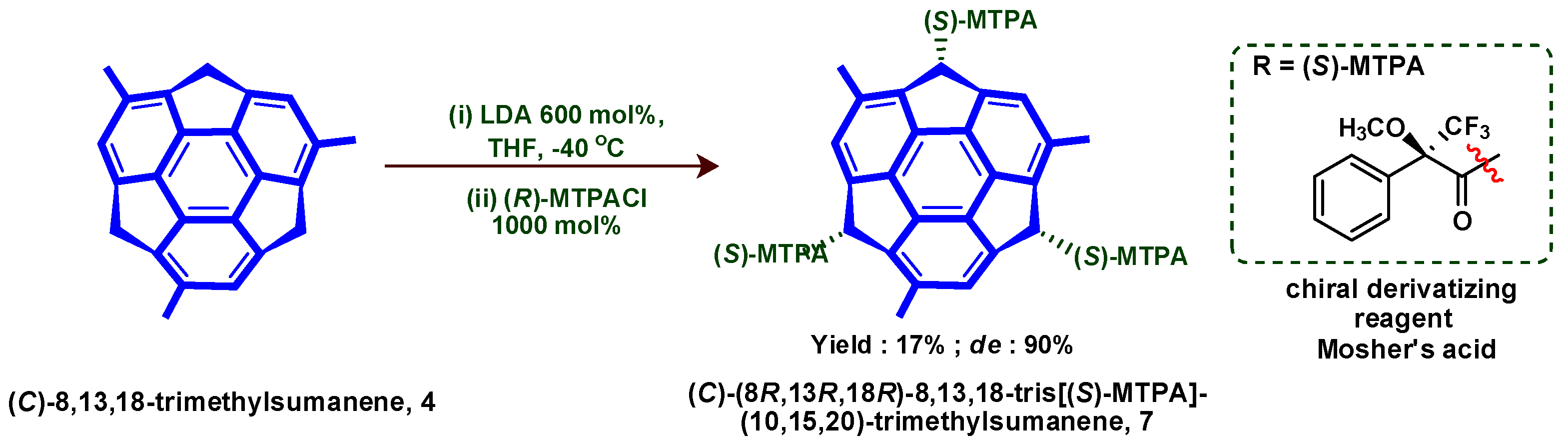 Symmetry 09 00174 sch002