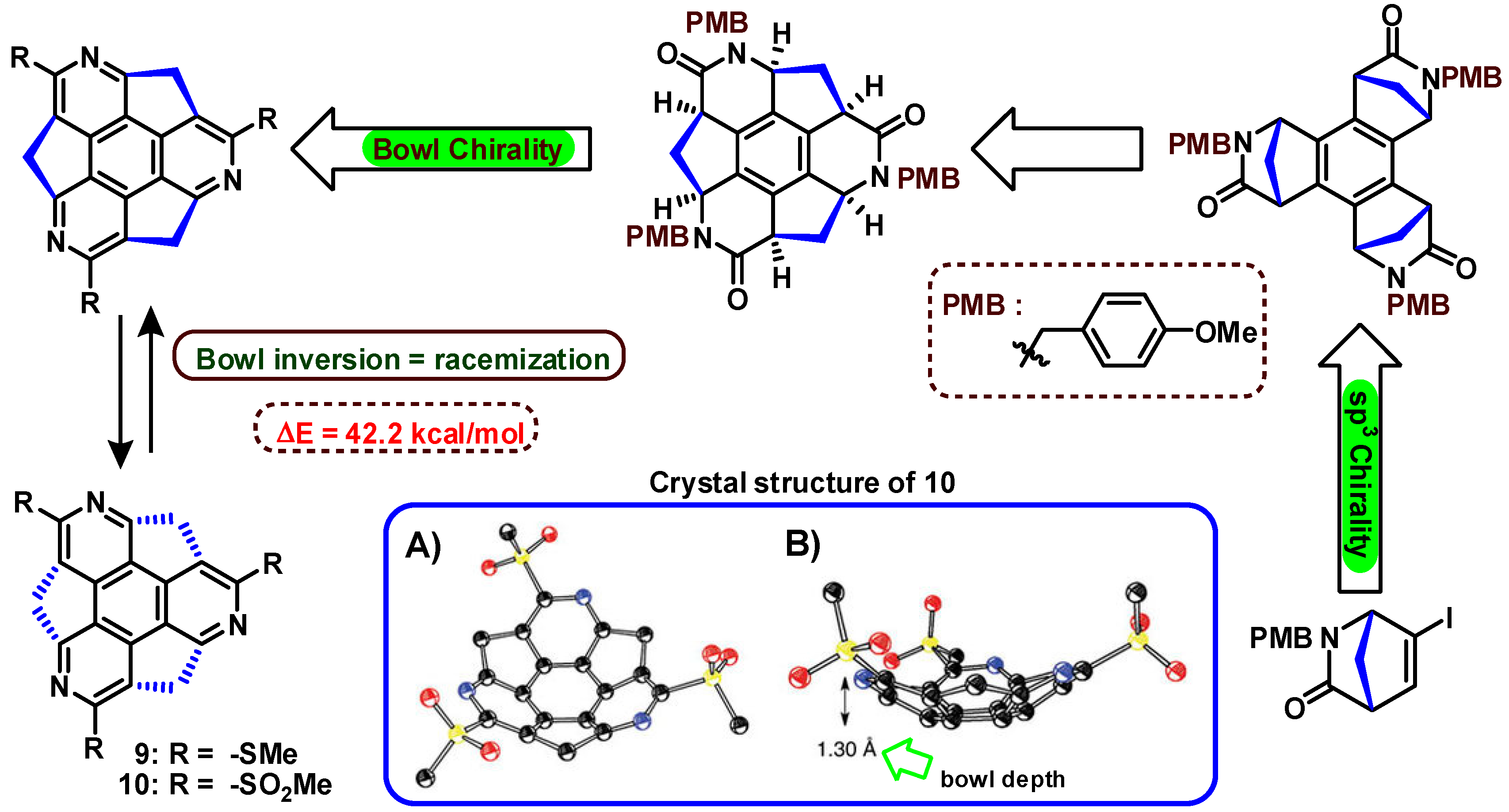 Symmetry 09 00174 sch003