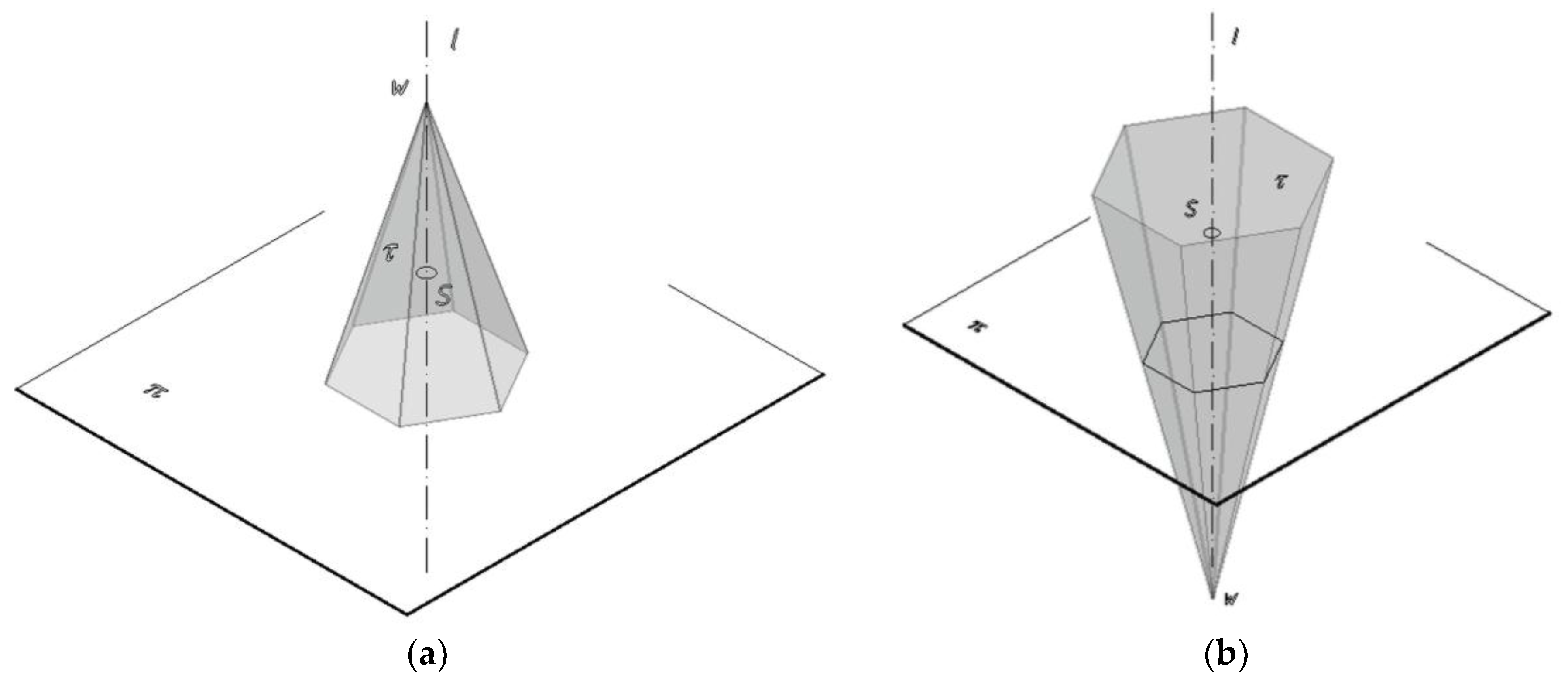 Drawing Lines In Mathcad : Symmetry free full text computer aided panoramic