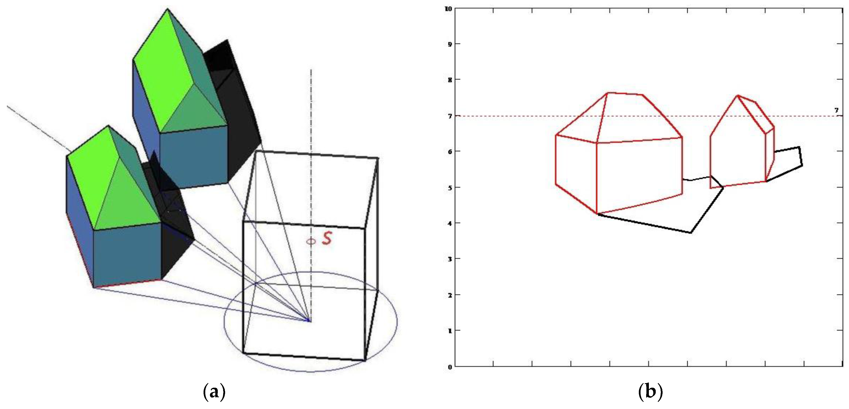 Drawing Lines In Mathcad : Symmetry free full text computer aided panoramic