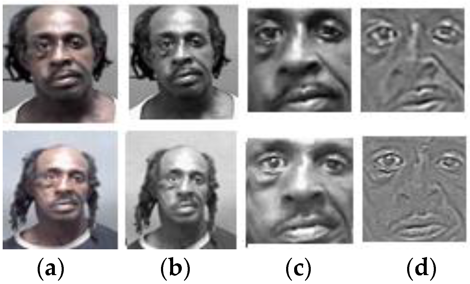 Symmetry 10 00148 g002 Symmetry 10 00148 g002