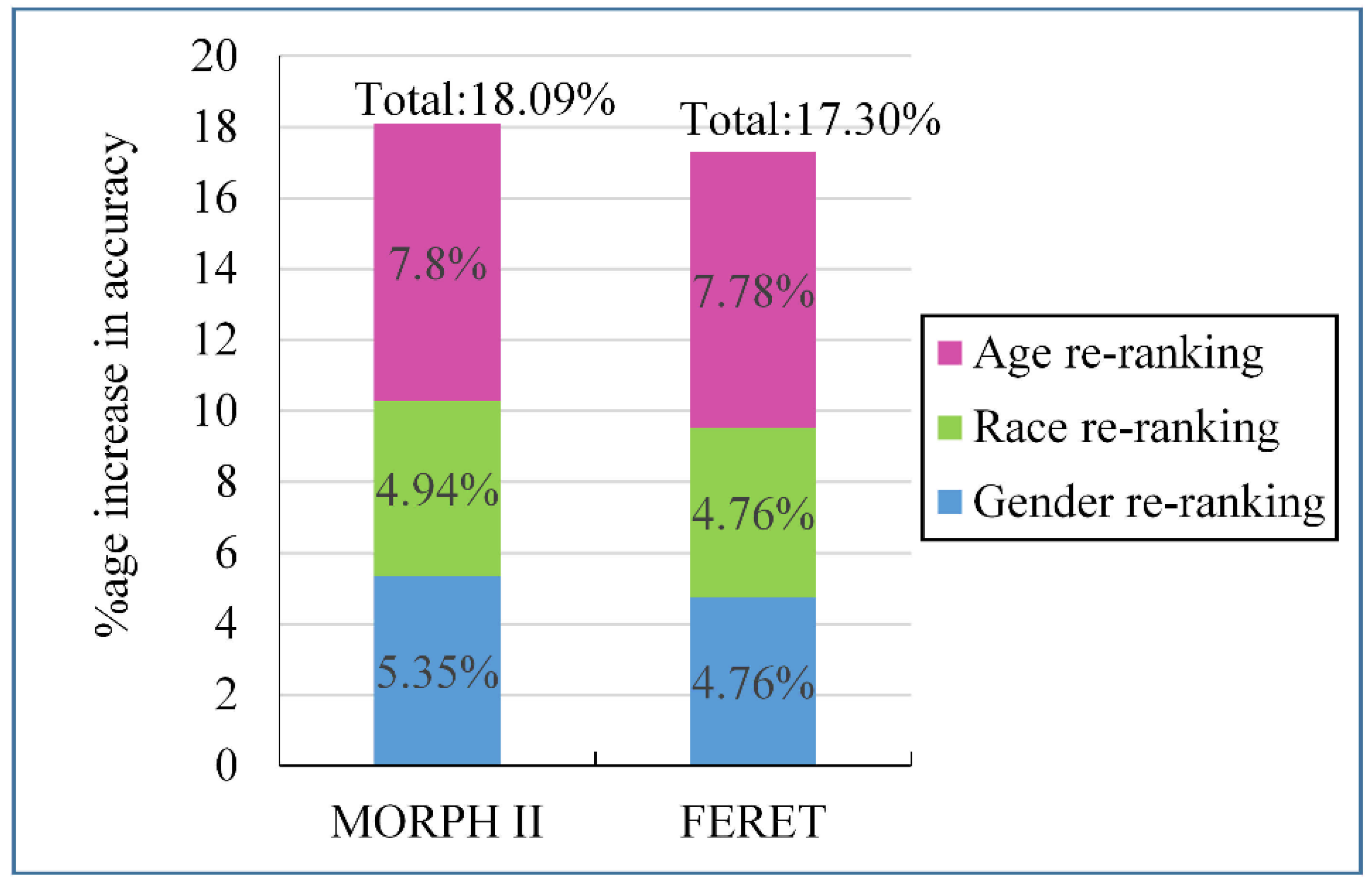 Symmetry 10 00148 g009 Symmetry 10 00148 g009