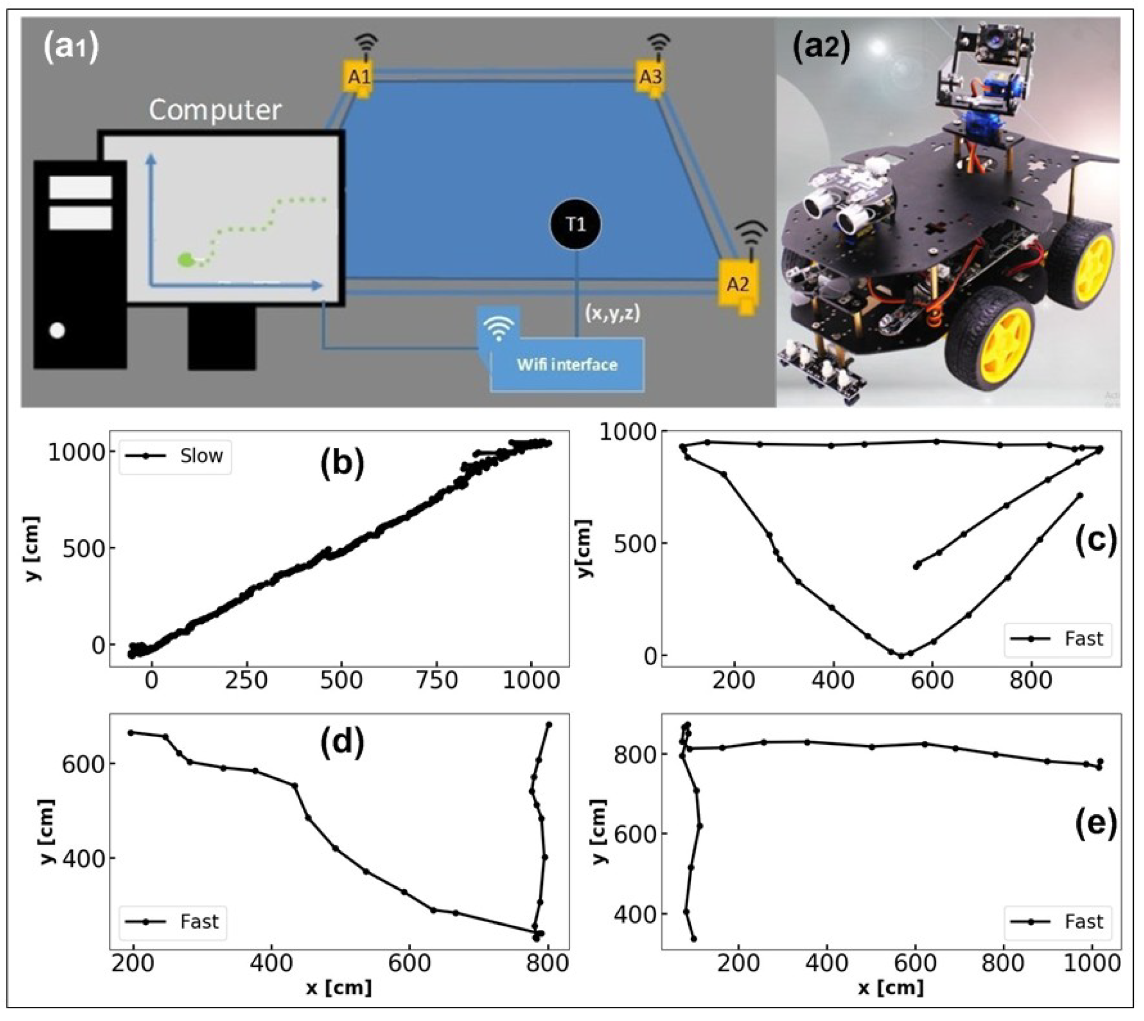 Symmetry 10 00149 g001