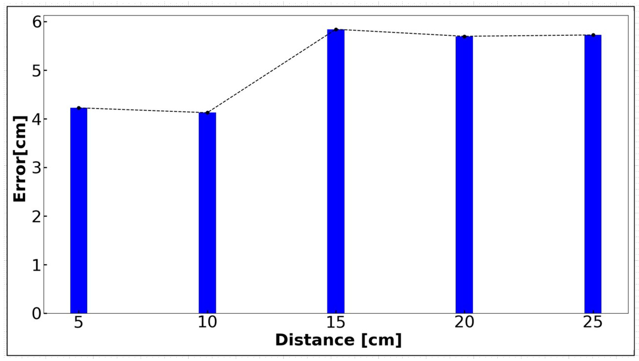 Symmetry 10 00149 g002