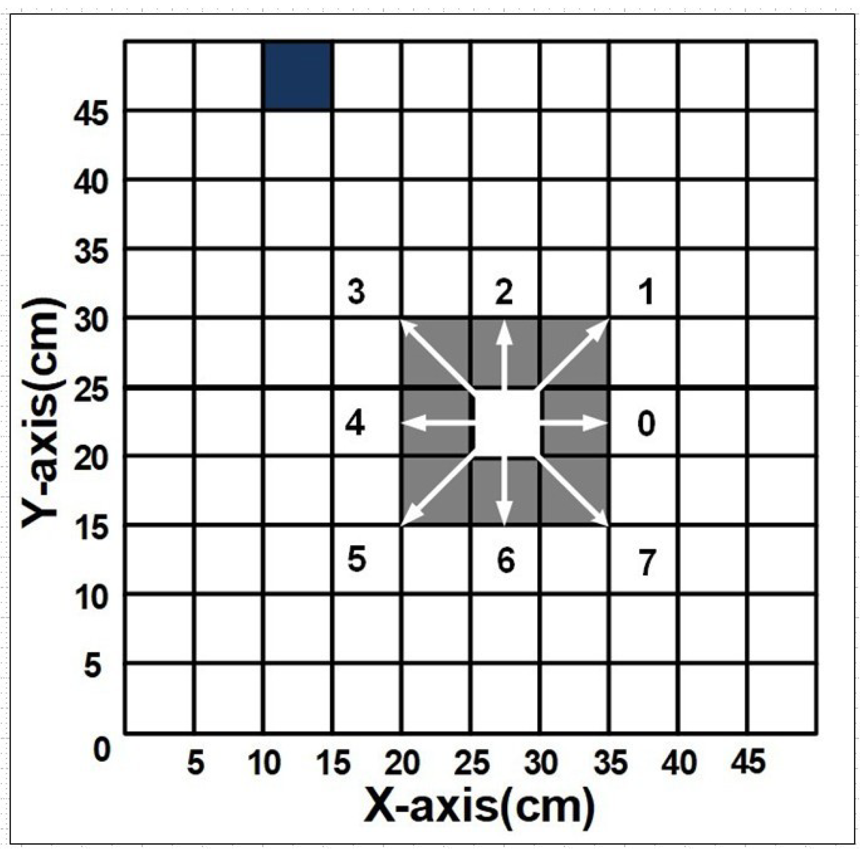 Symmetry 10 00149 g003