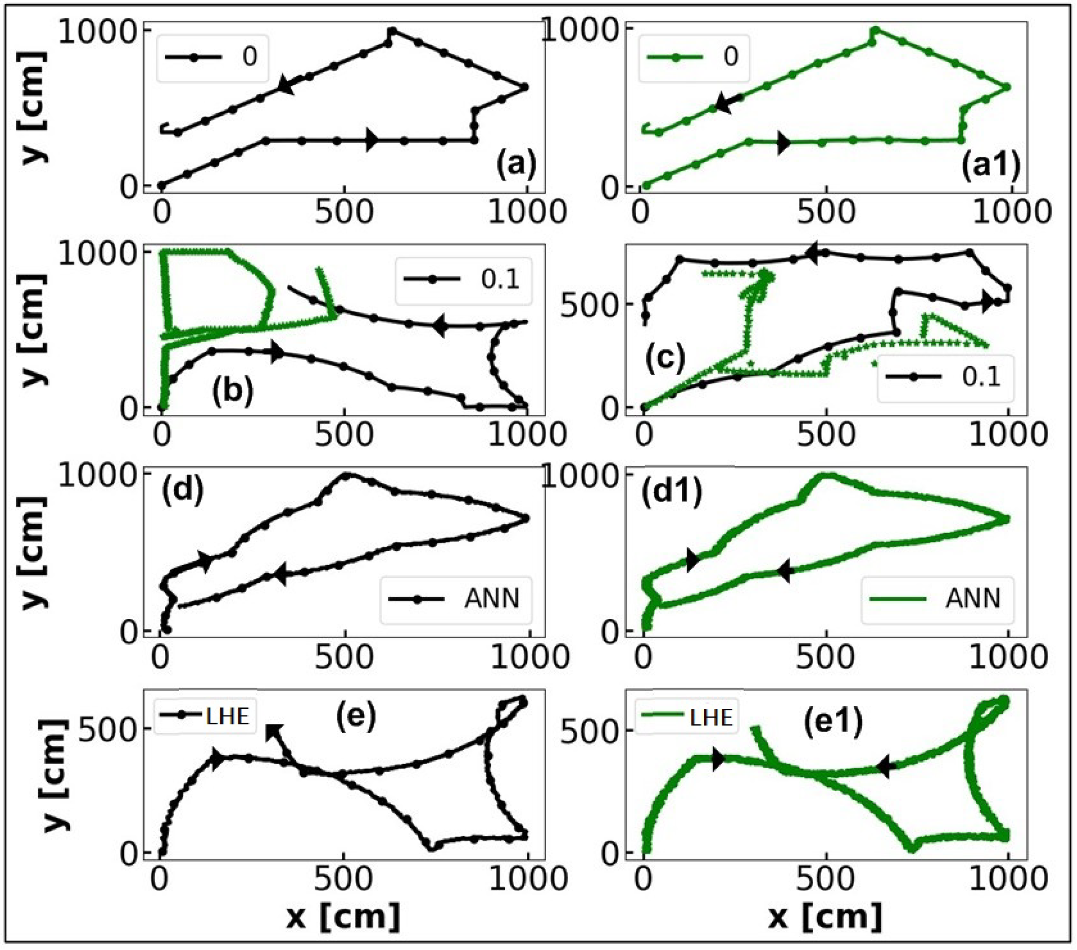 Symmetry 10 00149 g008