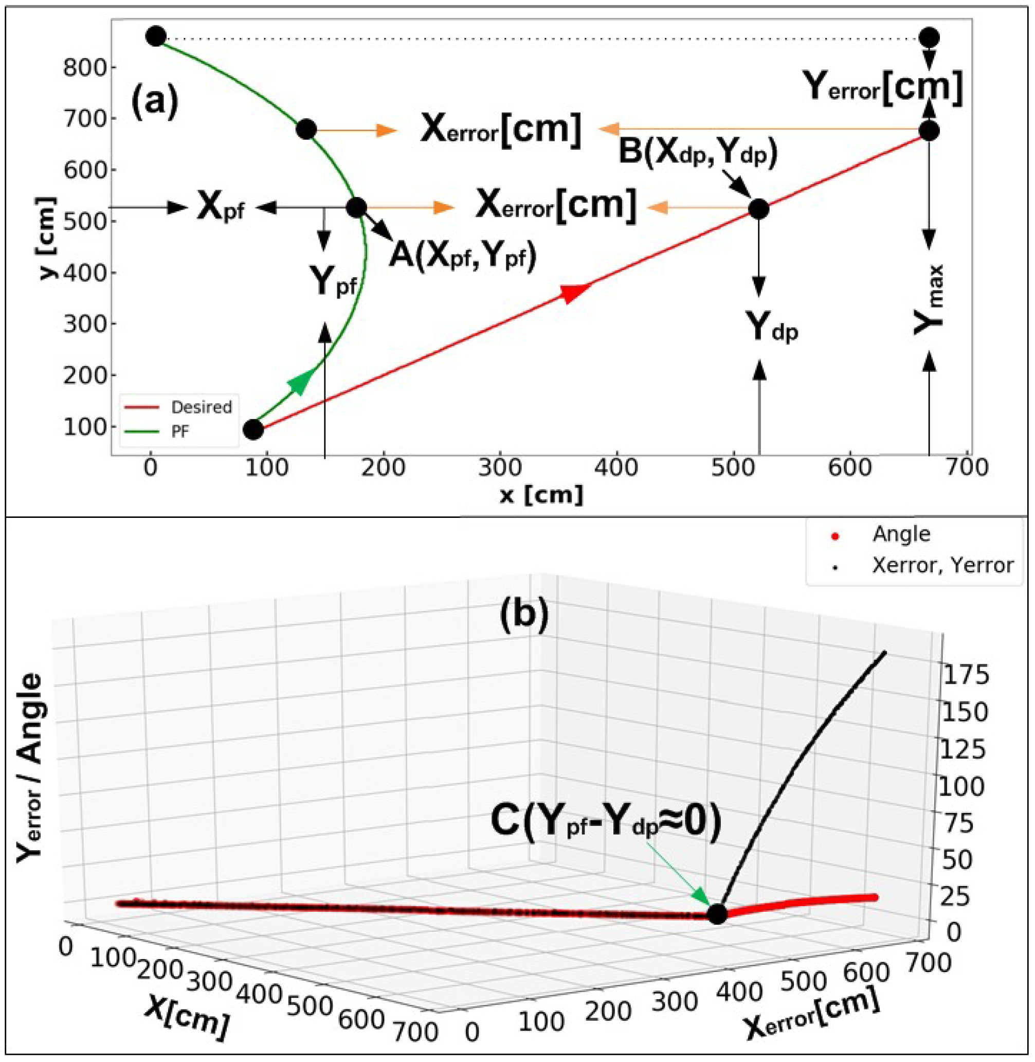 Symmetry 10 00149 g009
