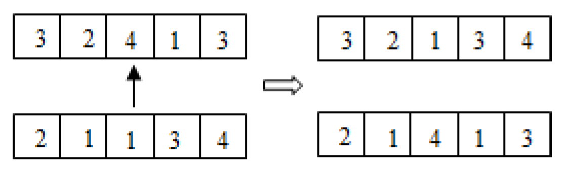 Symmetry 10 00168 g001