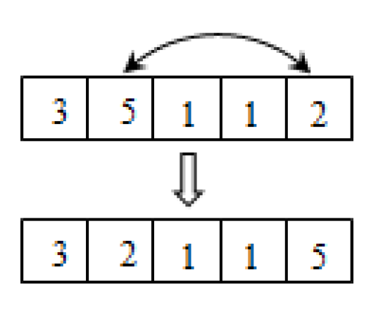 Symmetry 10 00168 g002
