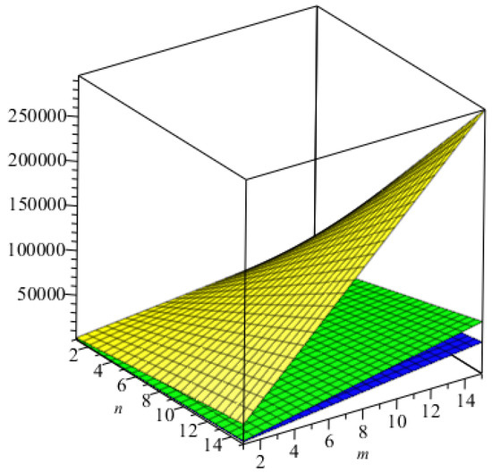 pdf Patterns, meaningful units