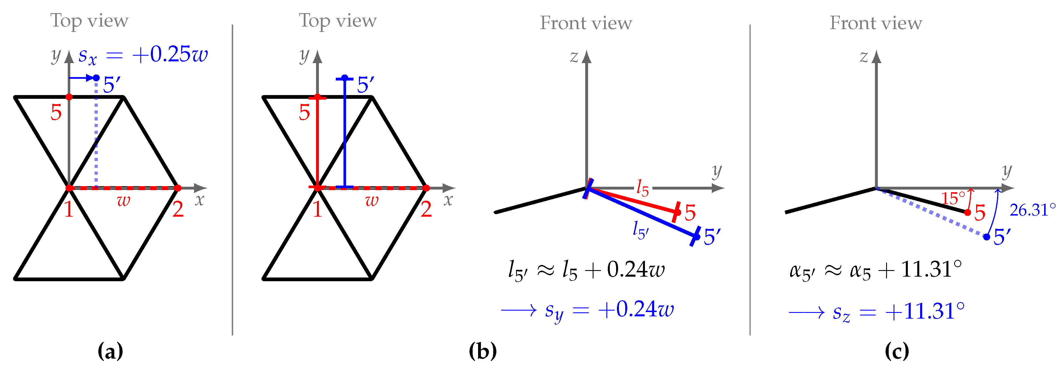 Symmetry 10 00278 g005 Symmetry 10 00278 g005