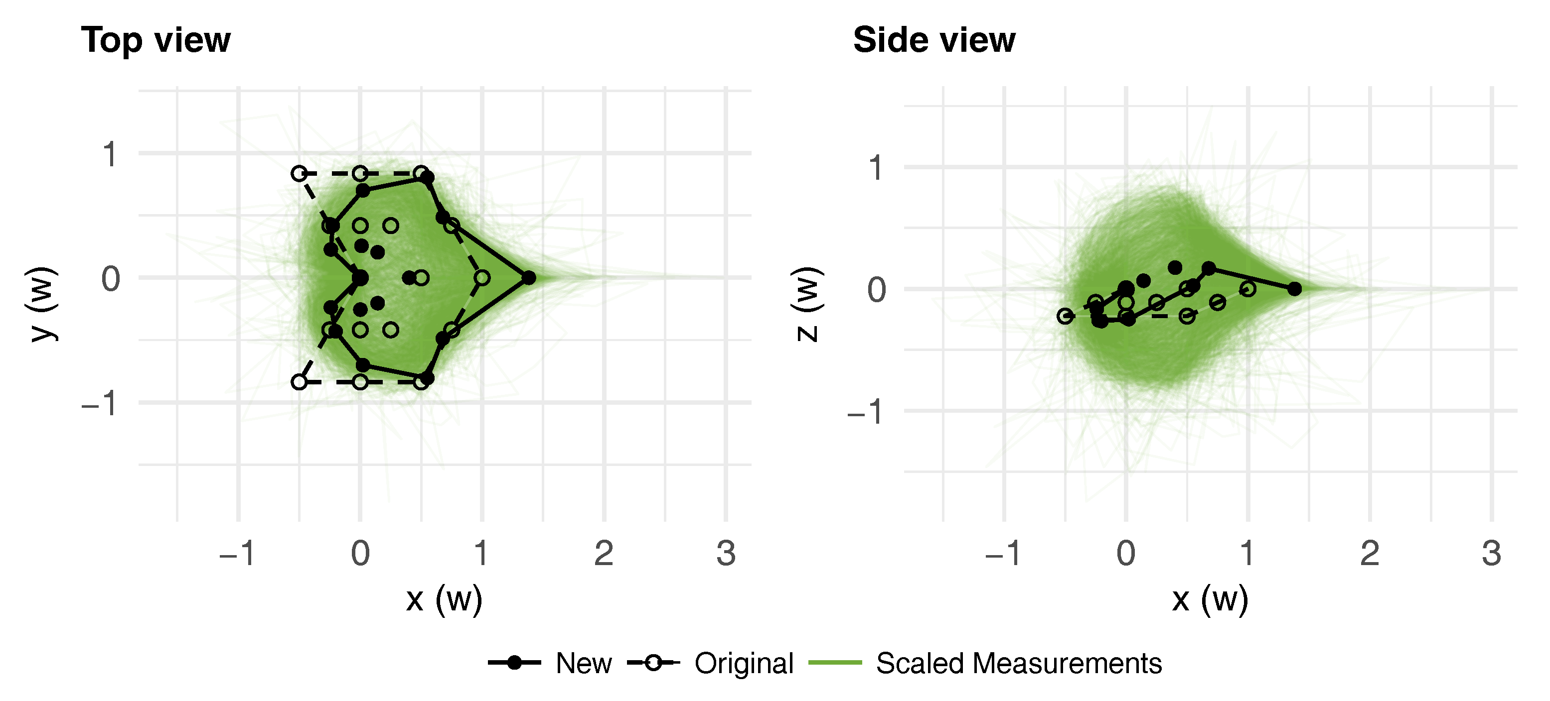 Symmetry 10 00278 g006 Symmetry 10 00278 g006