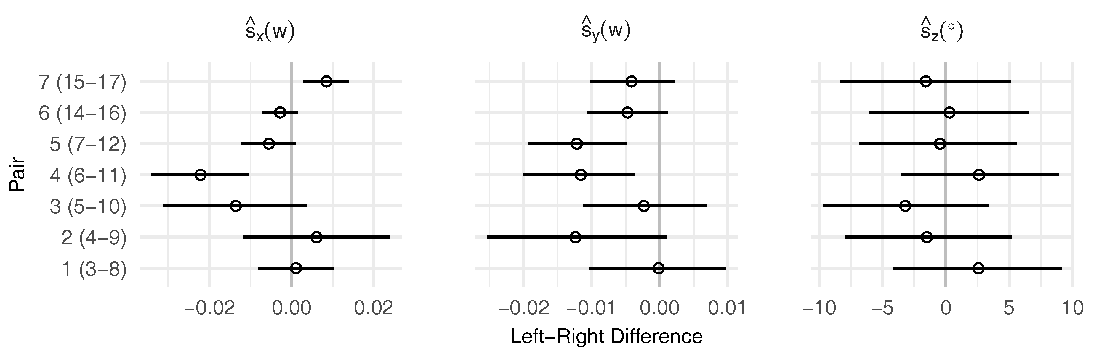 Symmetry 10 00278 g009 Symmetry 10 00278 g009