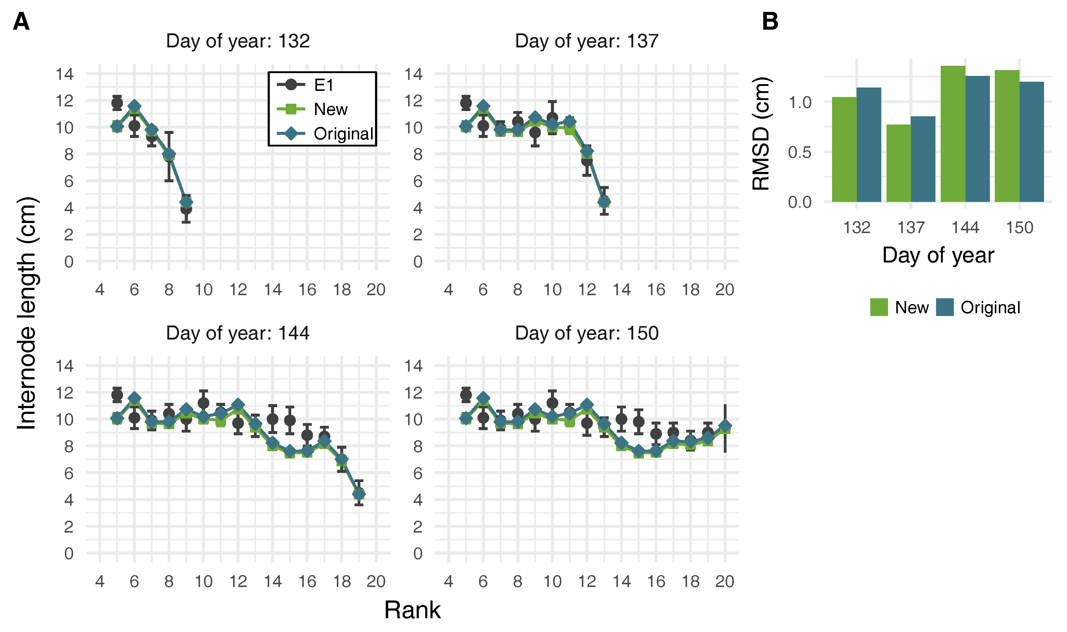 Symmetry 10 00278 g011 Symmetry 10 00278 g011