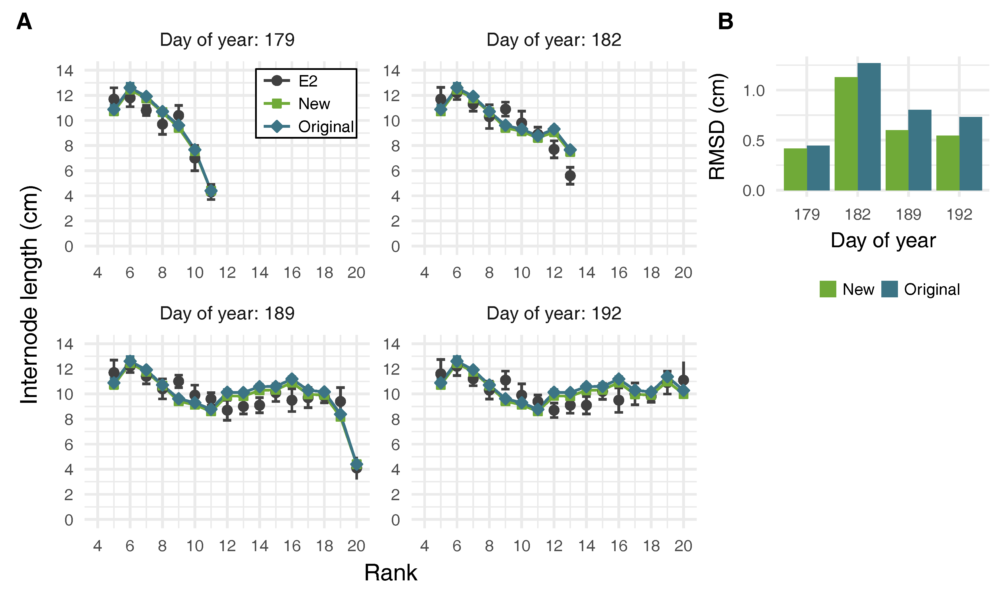 Symmetry 10 00278 g012 Symmetry 10 00278 g012