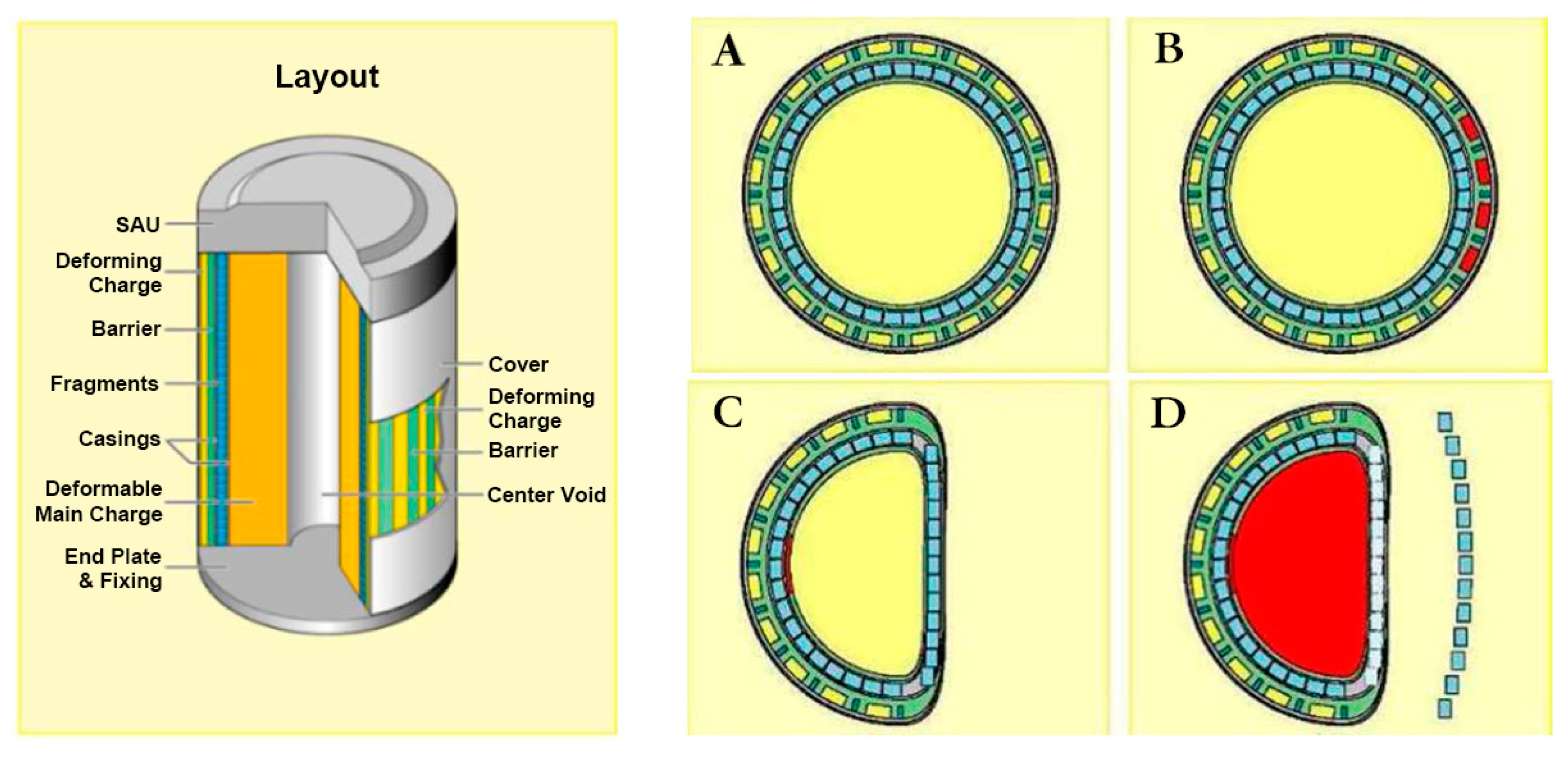 Symmetry 10 00310 g001