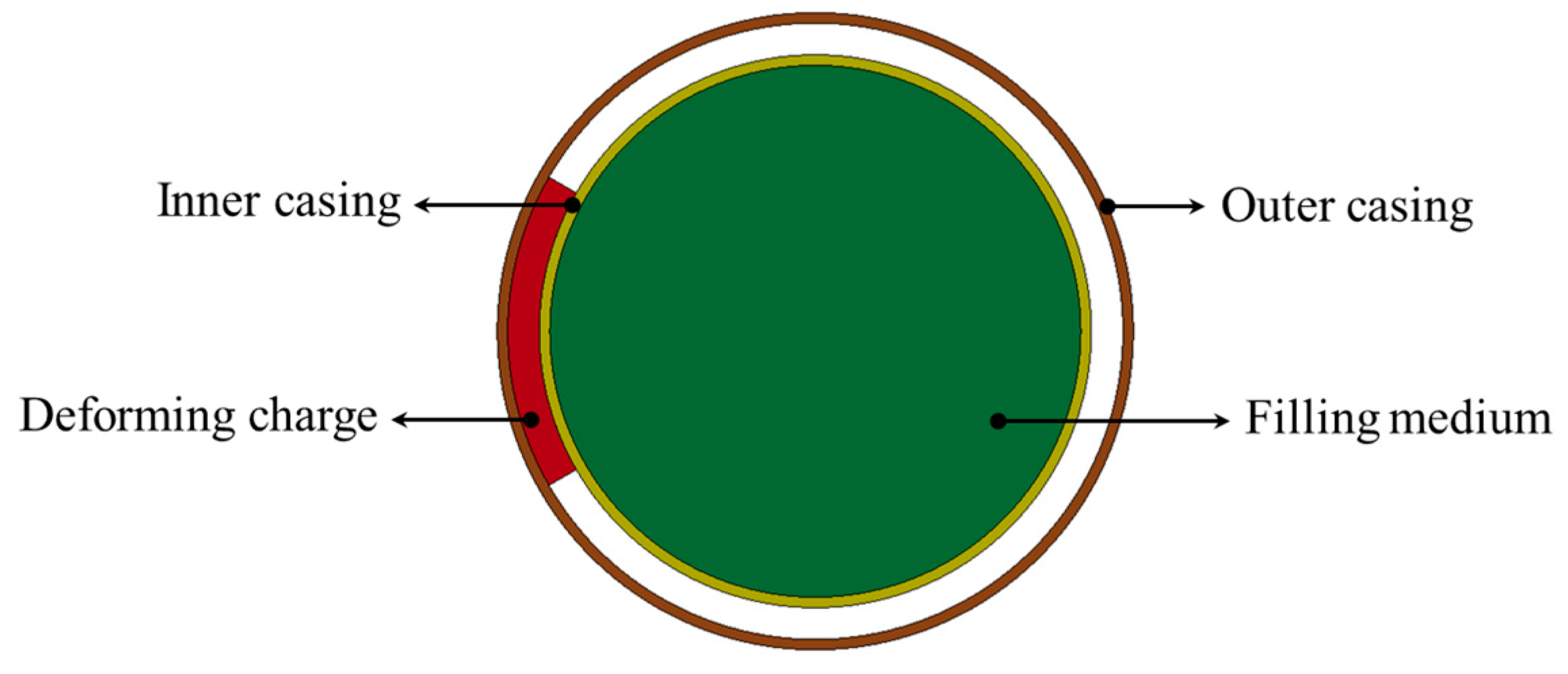 Symmetry 10 00310 g007