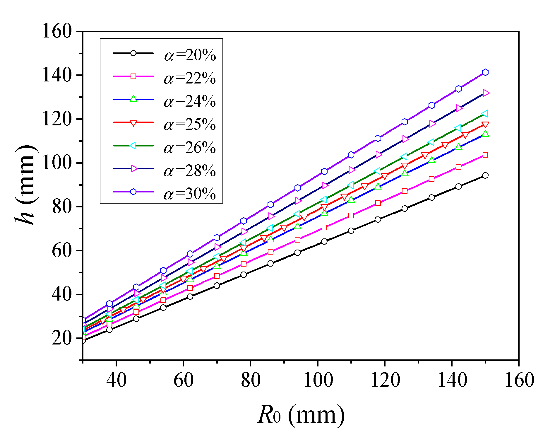 Symmetry 10 00310 g016