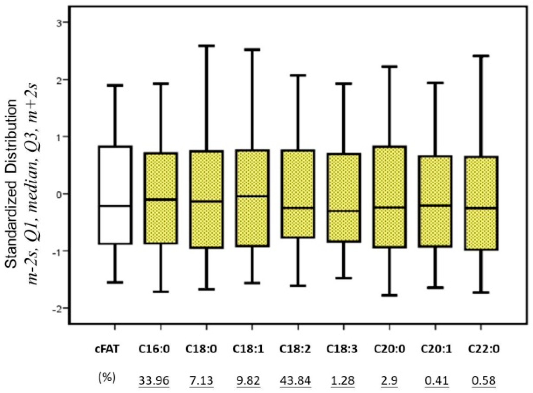 Symmetry 10 00529 g003