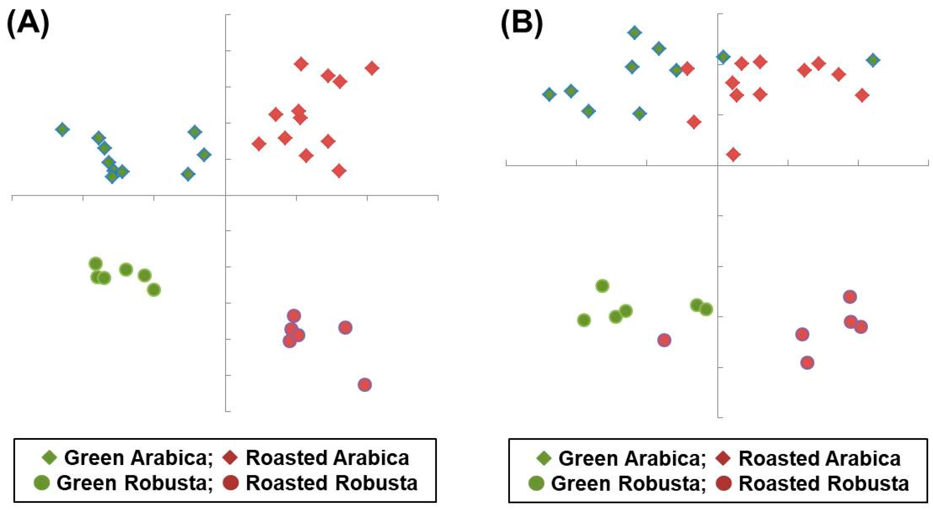 Symmetry 10 00529 g005