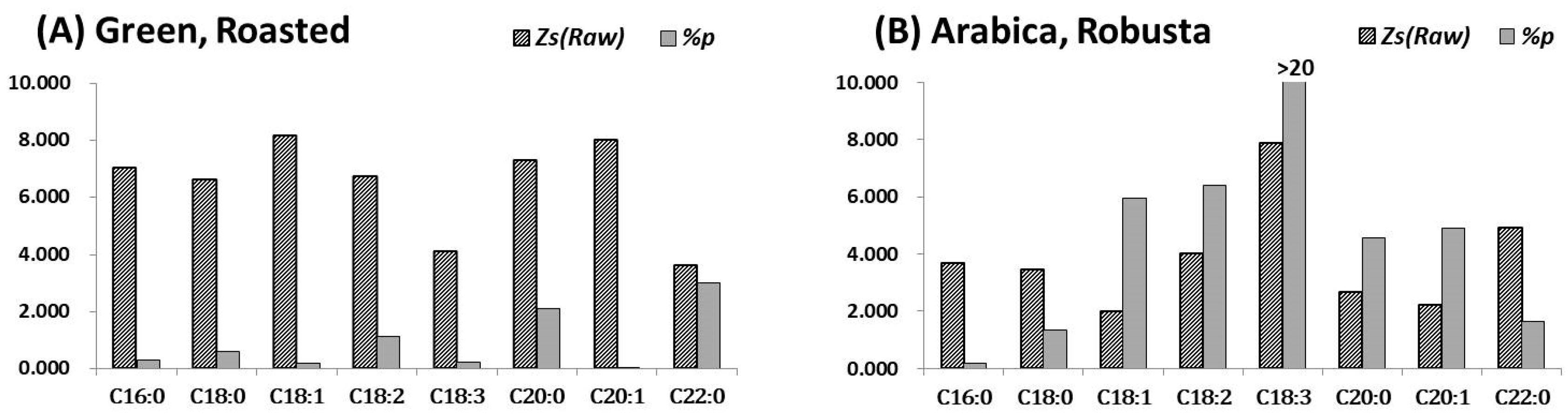 Symmetry 10 00529 g006