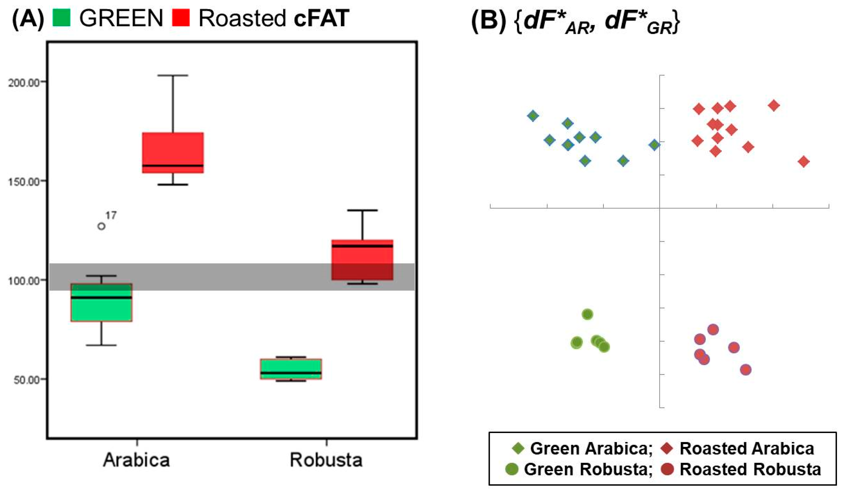 Symmetry 10 00529 g007