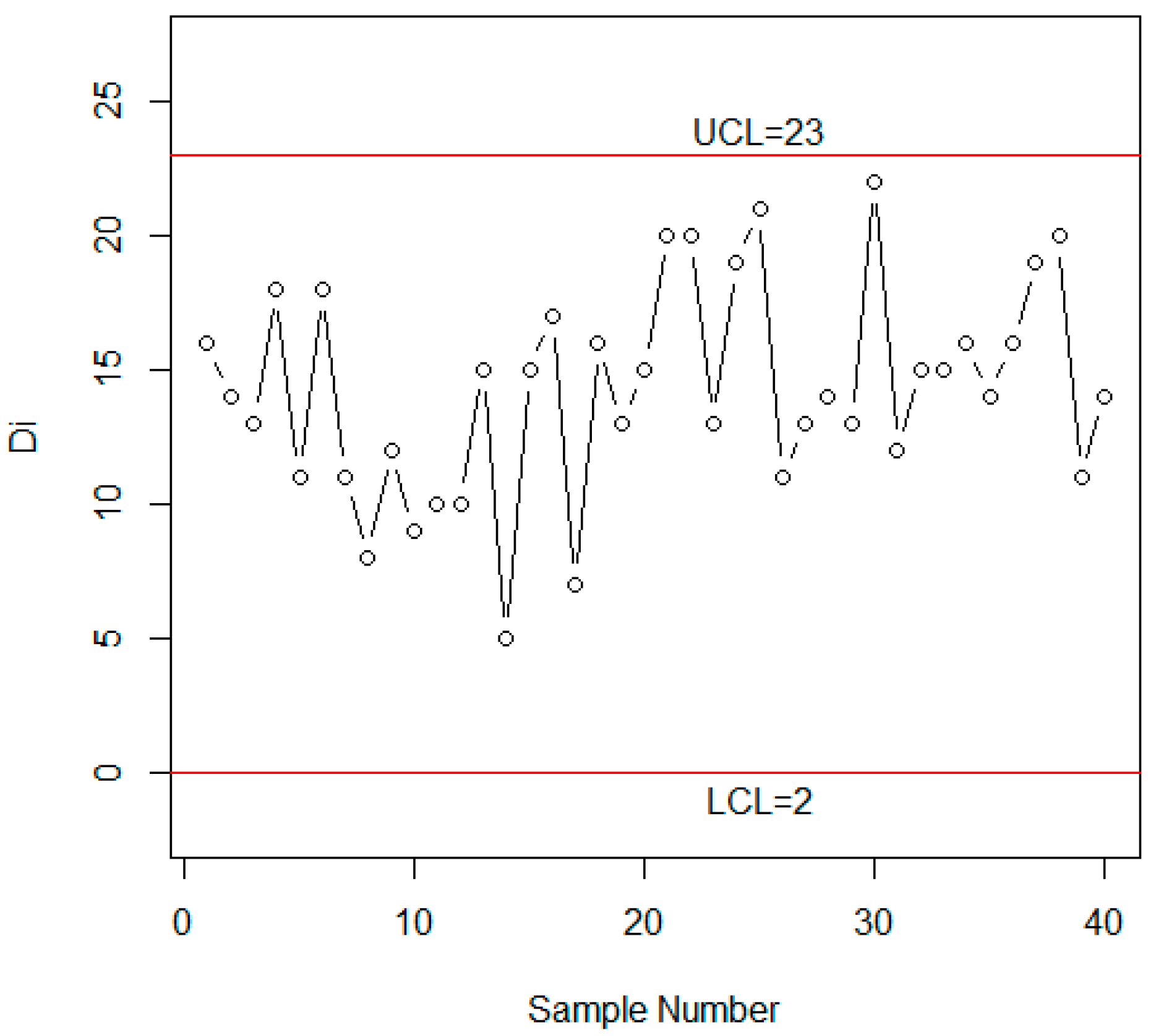 Symmetry 11 00053 g004