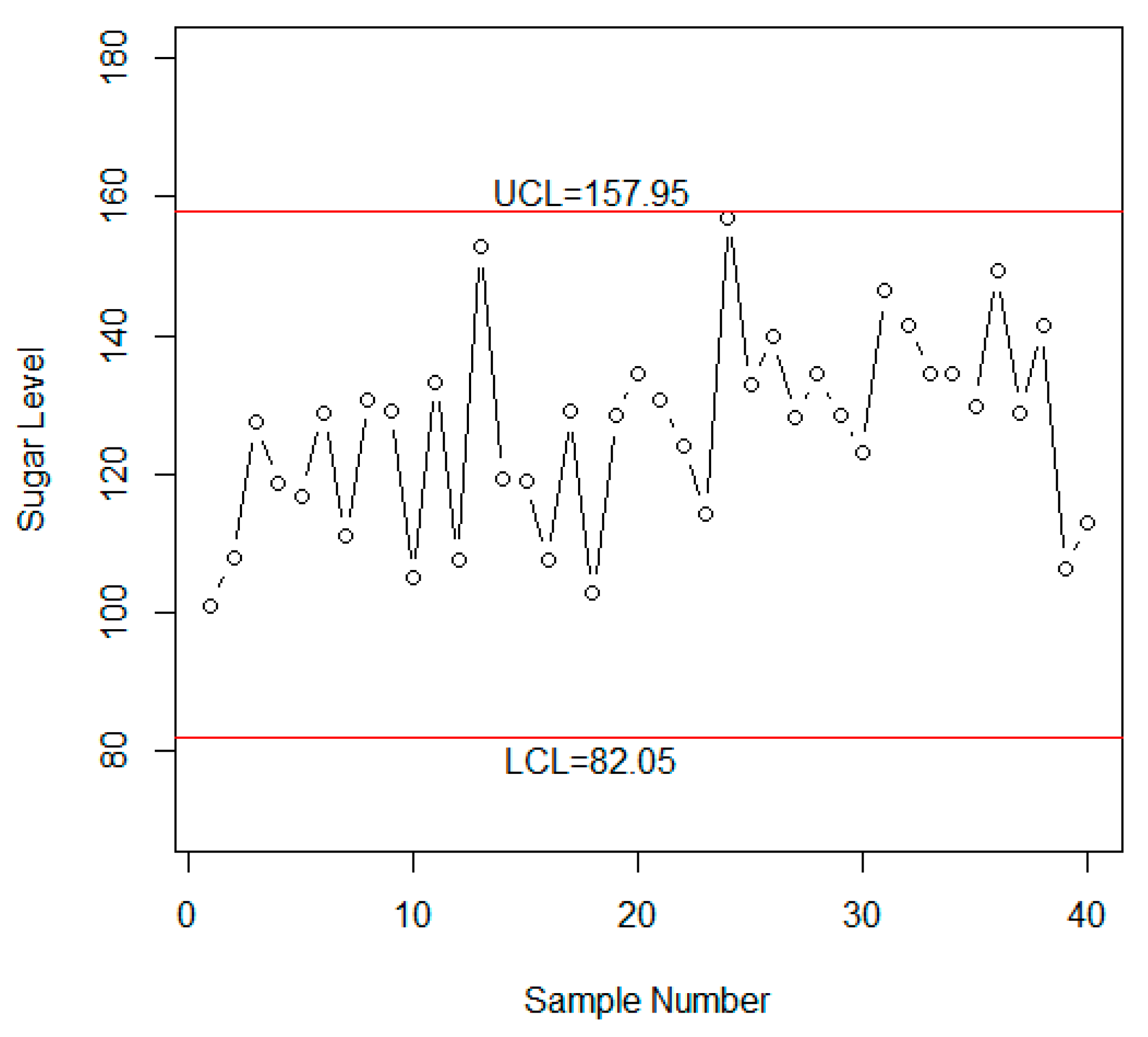 Symmetry 11 00057 g004 Symmetry 11 00057 g004
