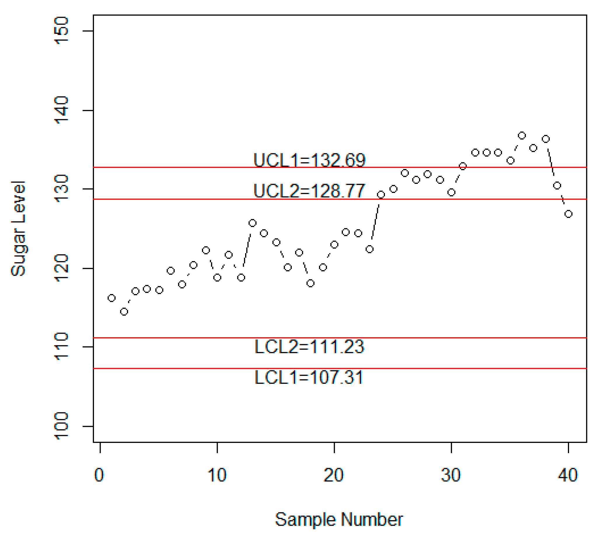 Symmetry 11 00057 g005 Symmetry 11 00057 g005