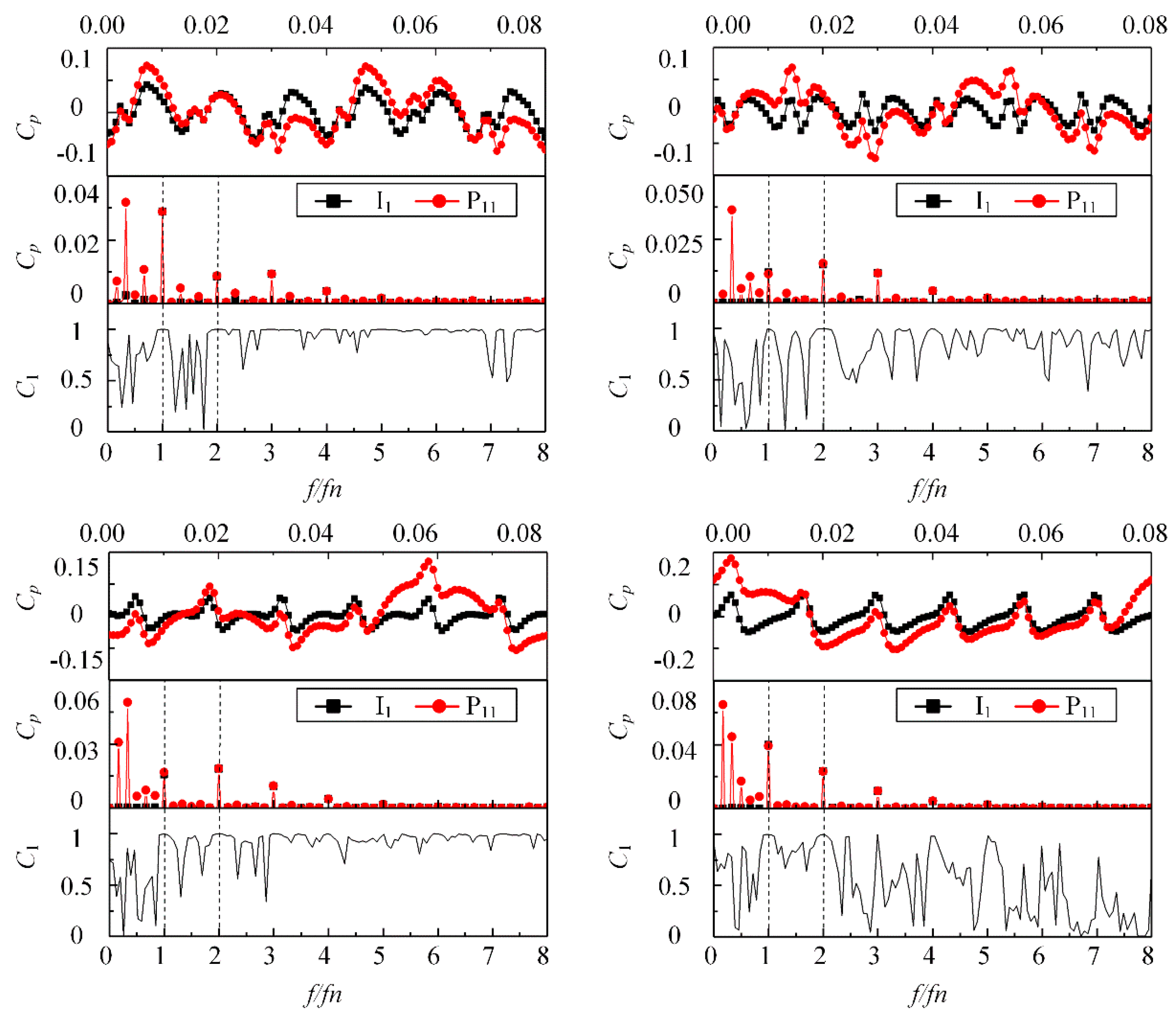 Symmetry 11 00065 g013