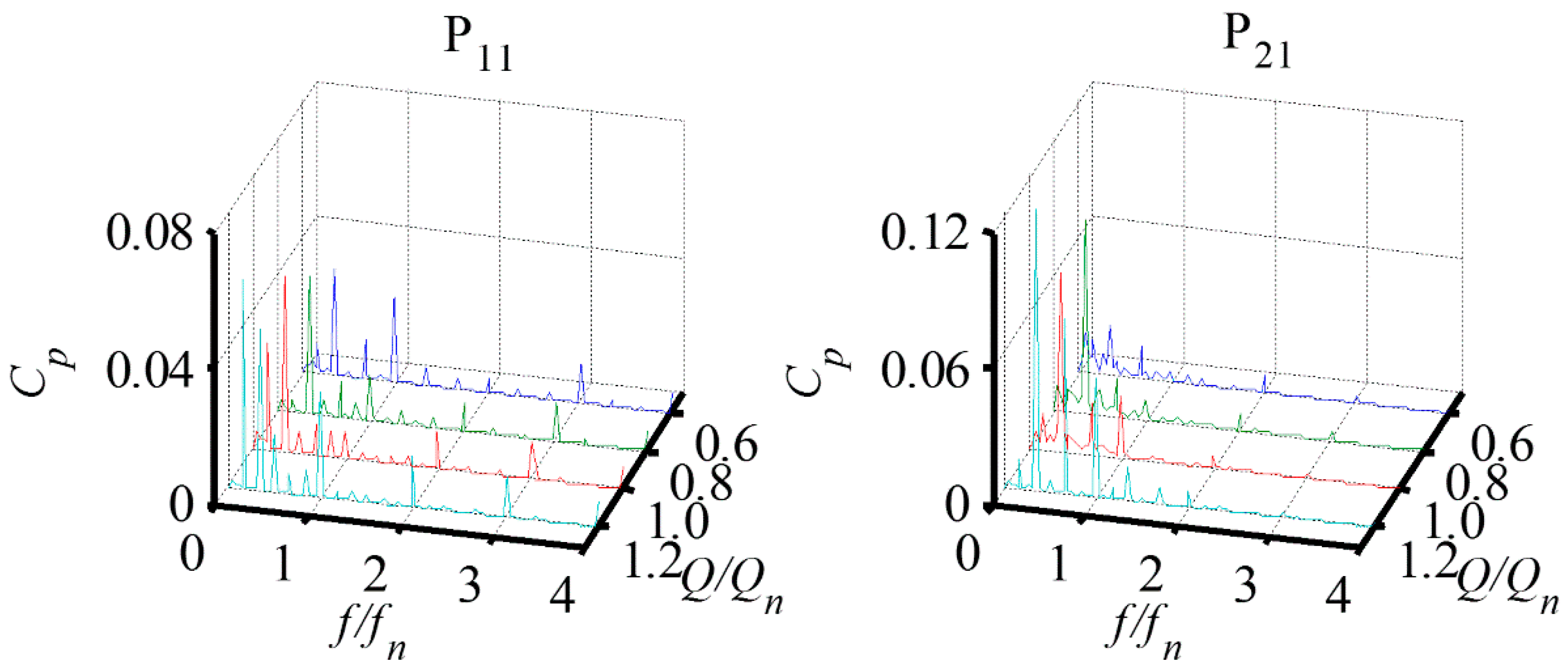 Symmetry 11 00065 g015