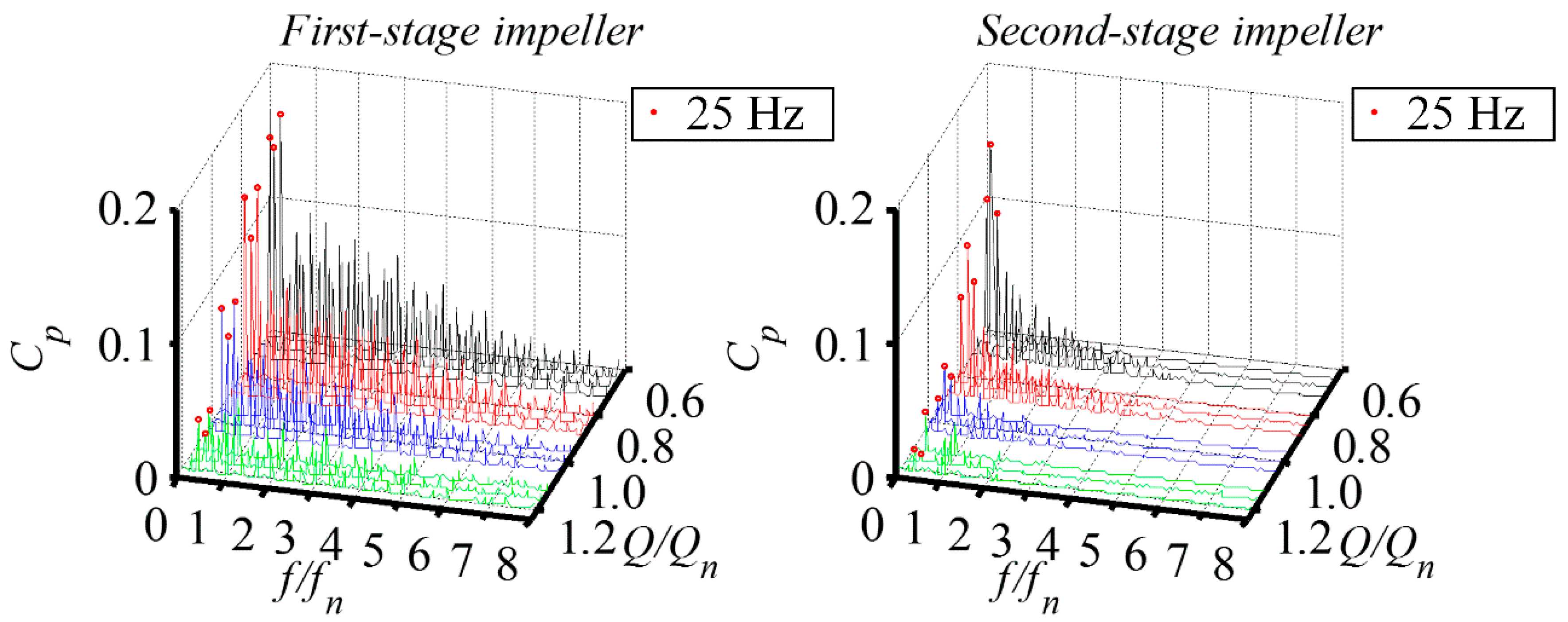Symmetry 11 00065 g016